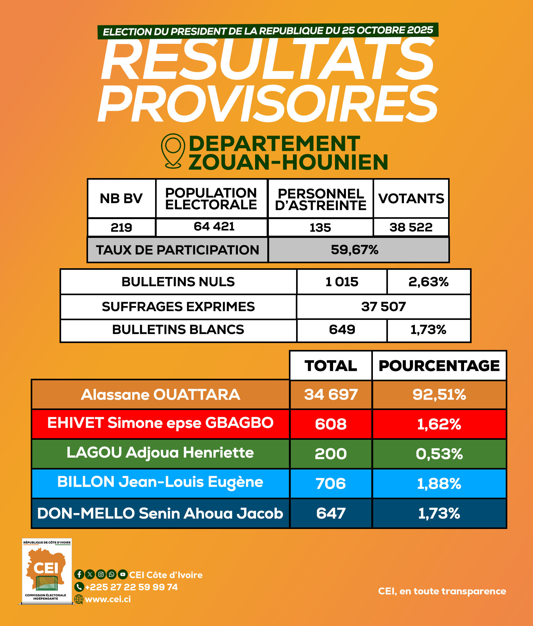 558107960_1275161467987329_2632452365548770754_n