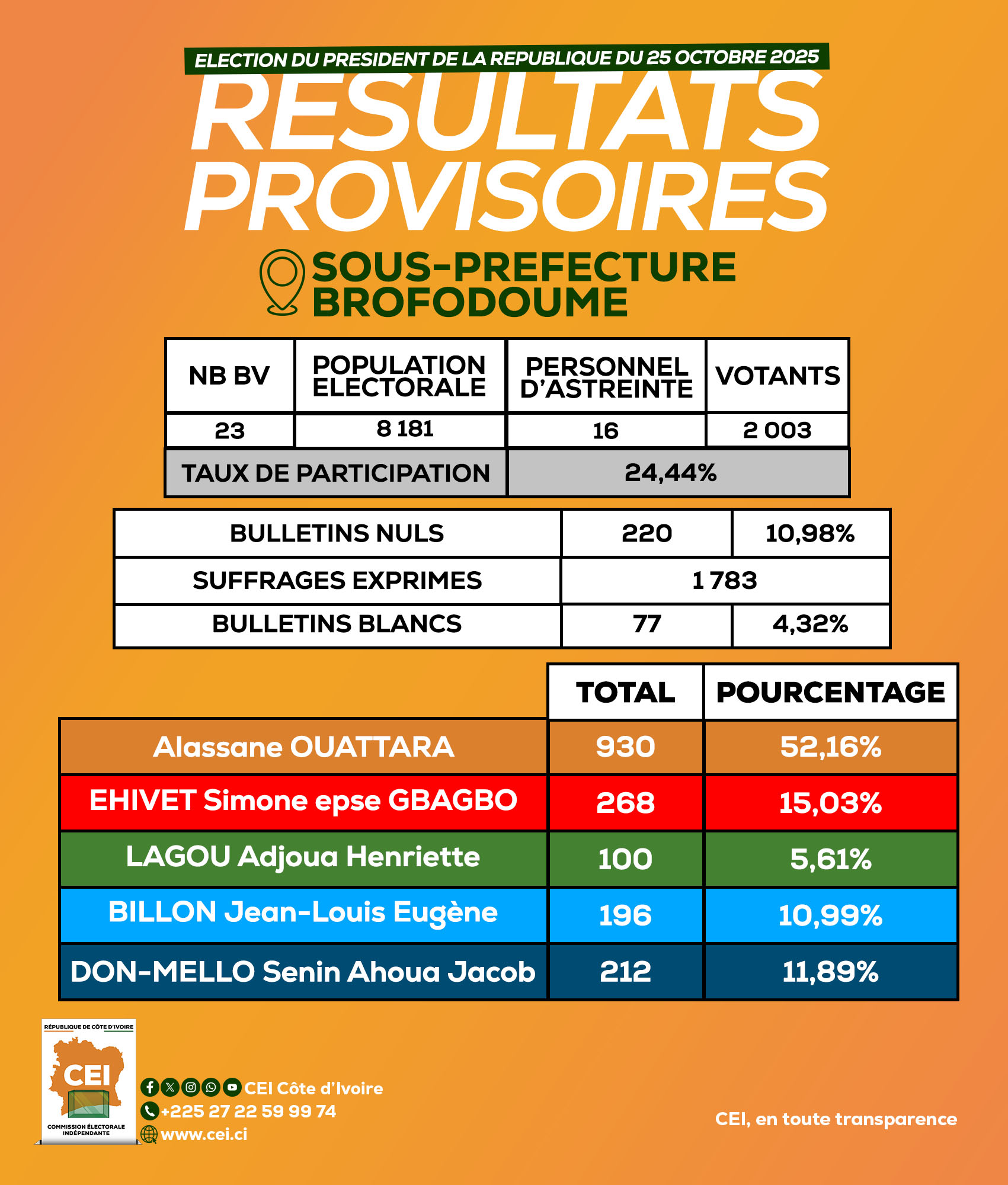 558378652_1275892887914187_4395485559176117442_n