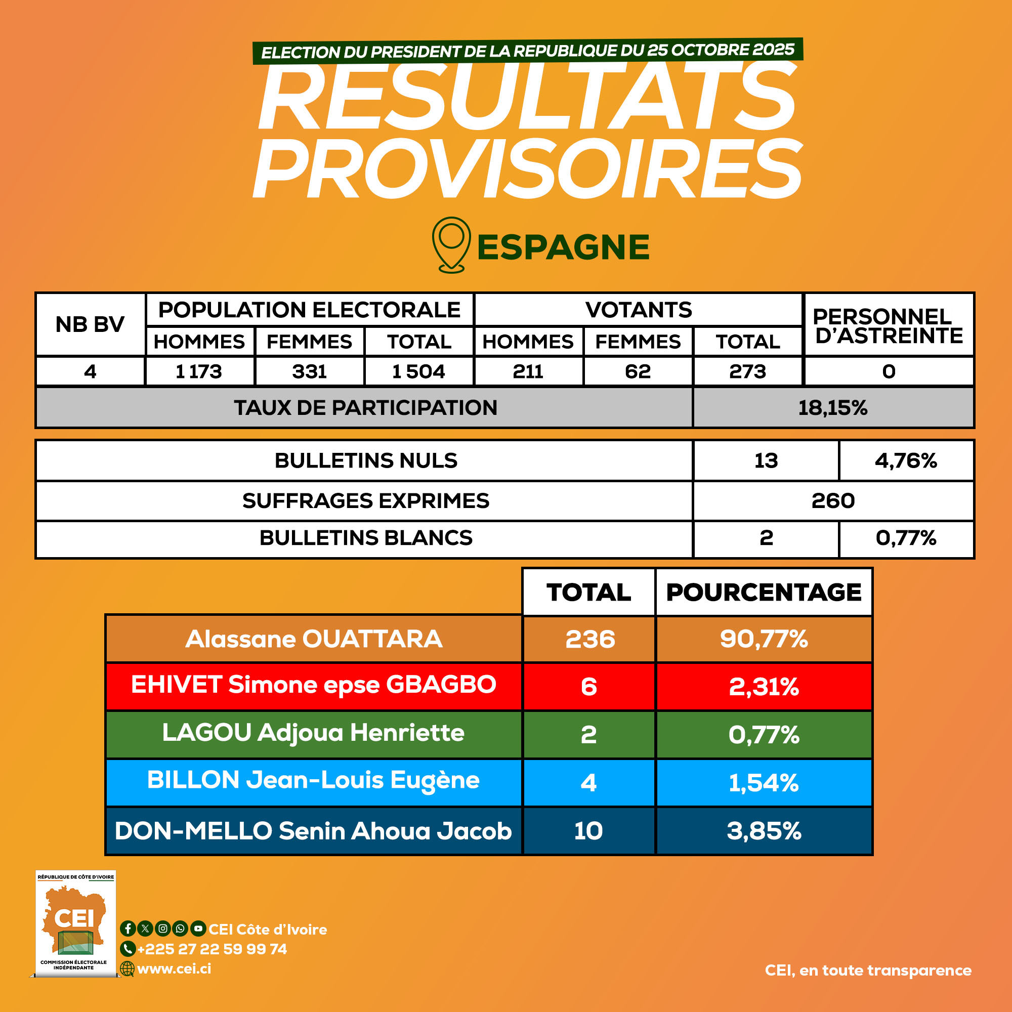 566271407_1274897311347078_8998924142367681844_n