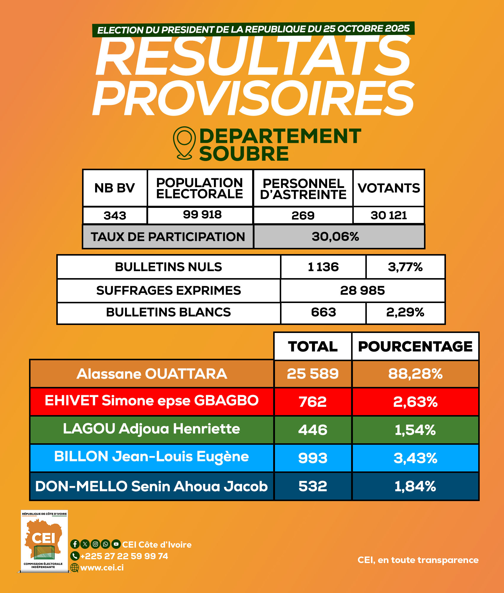 568557828_1275233471313462_3547342853315936765_n