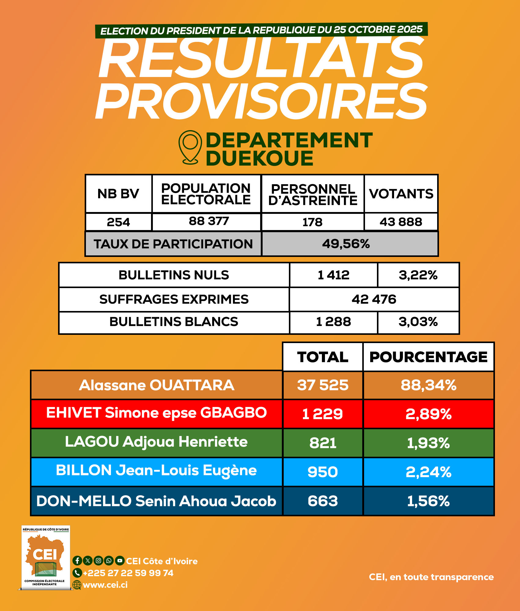 569161660_1275213324648810_676172866490241264_n