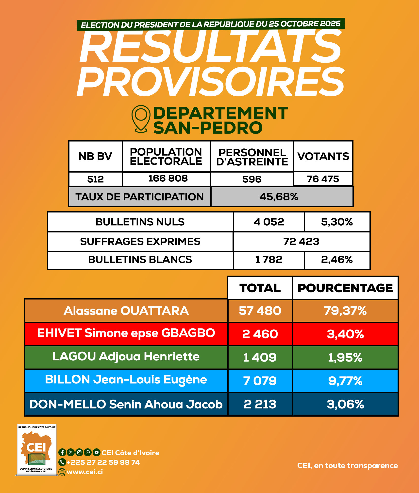 569291337_1275227087980767_8162524414324806263_n