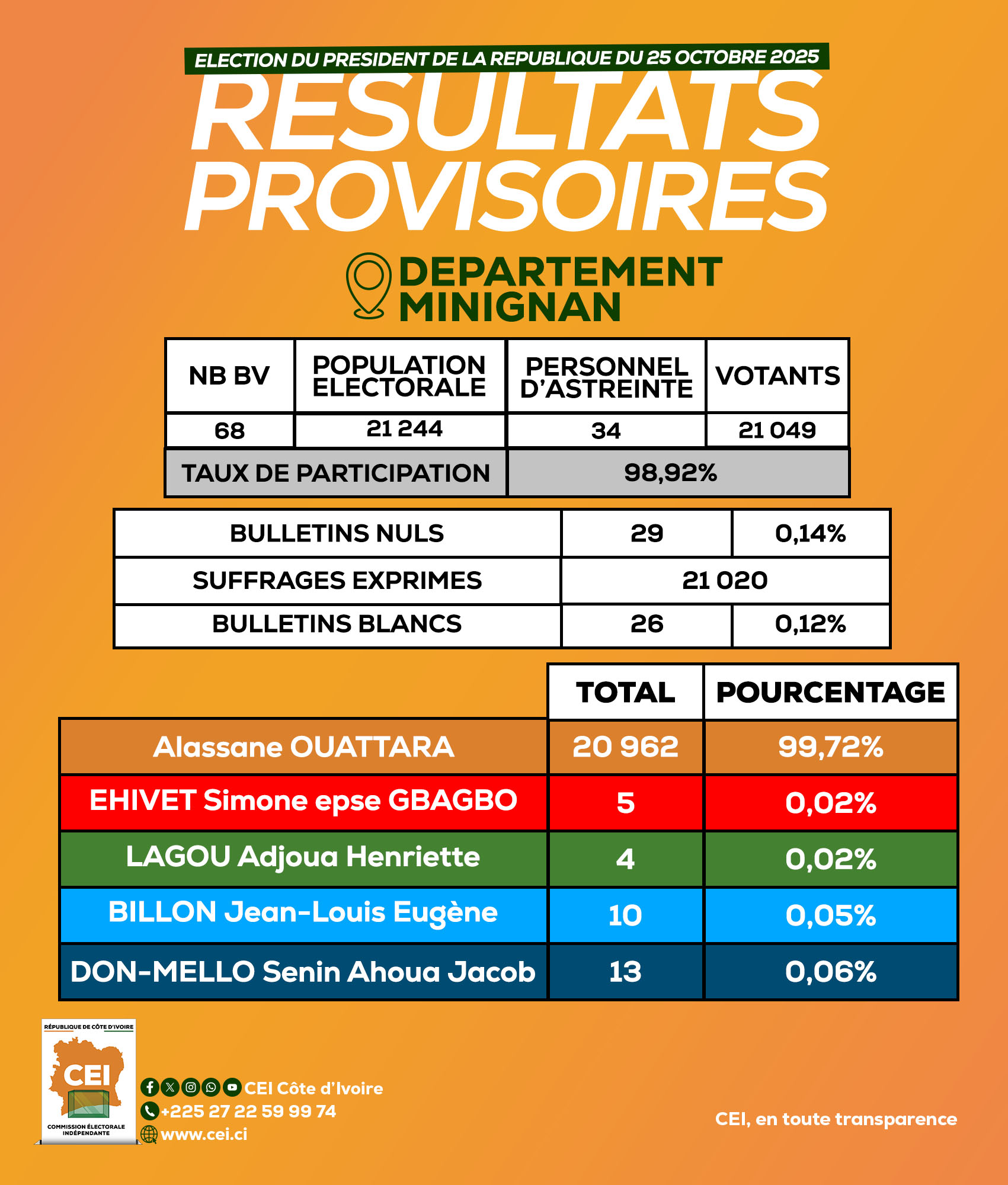 569386194_1275758711260938_2278680141106570627_n