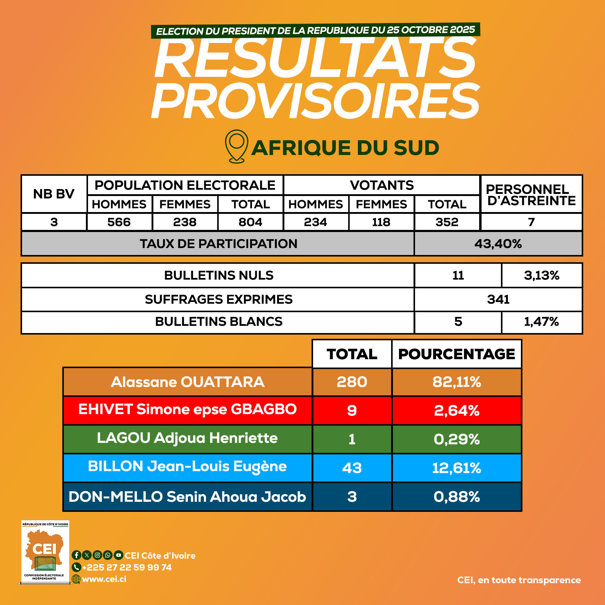 570154763_1274897324680410_438197865195233787_n