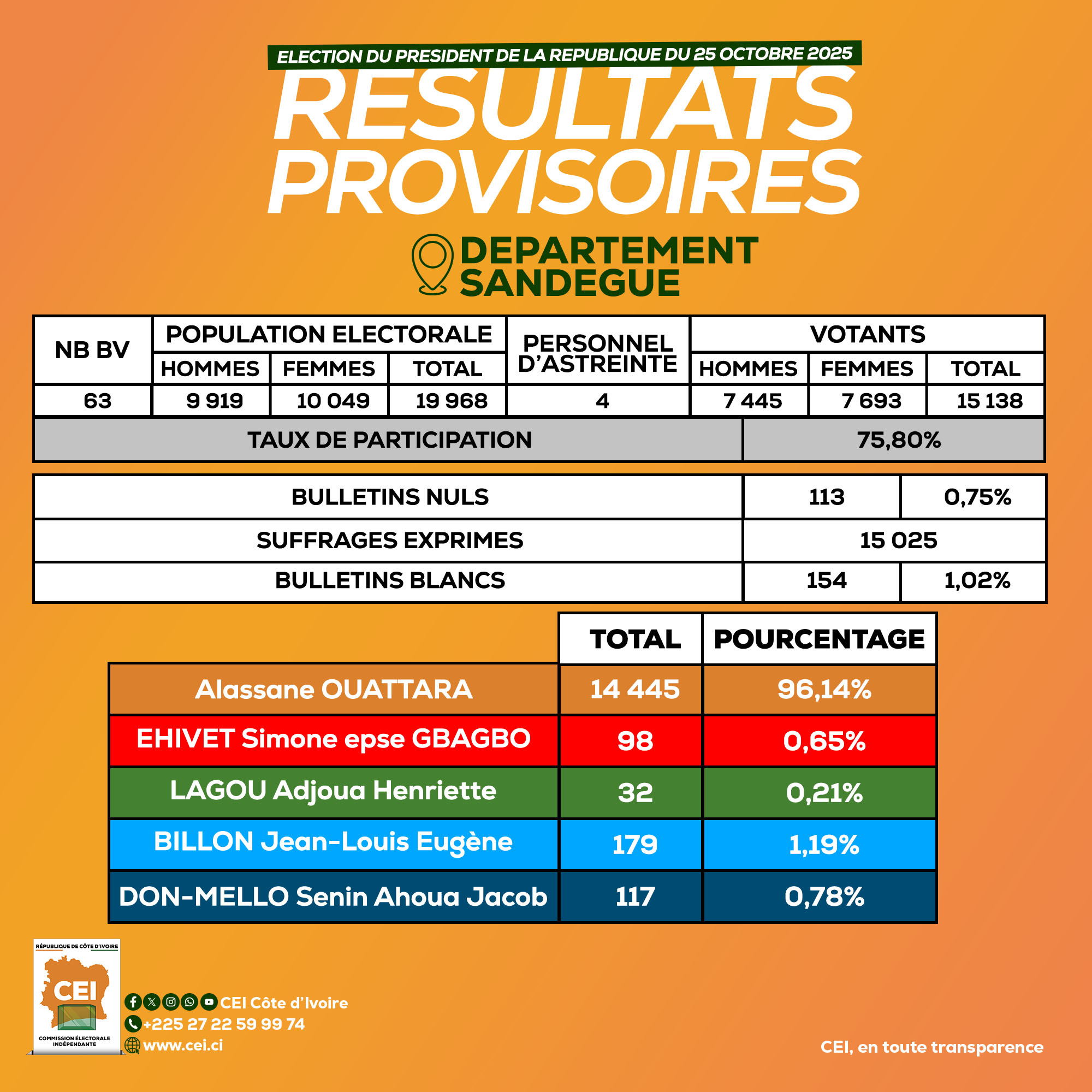 570235200_1274960554674087_6707967869699139877_n