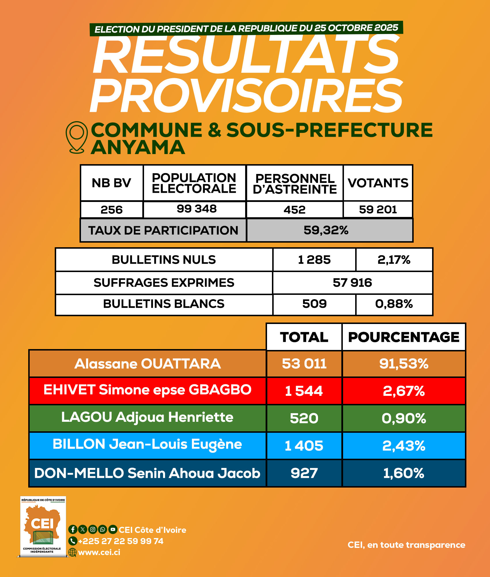 570451828_1275108864659256_2668982786401278431_n