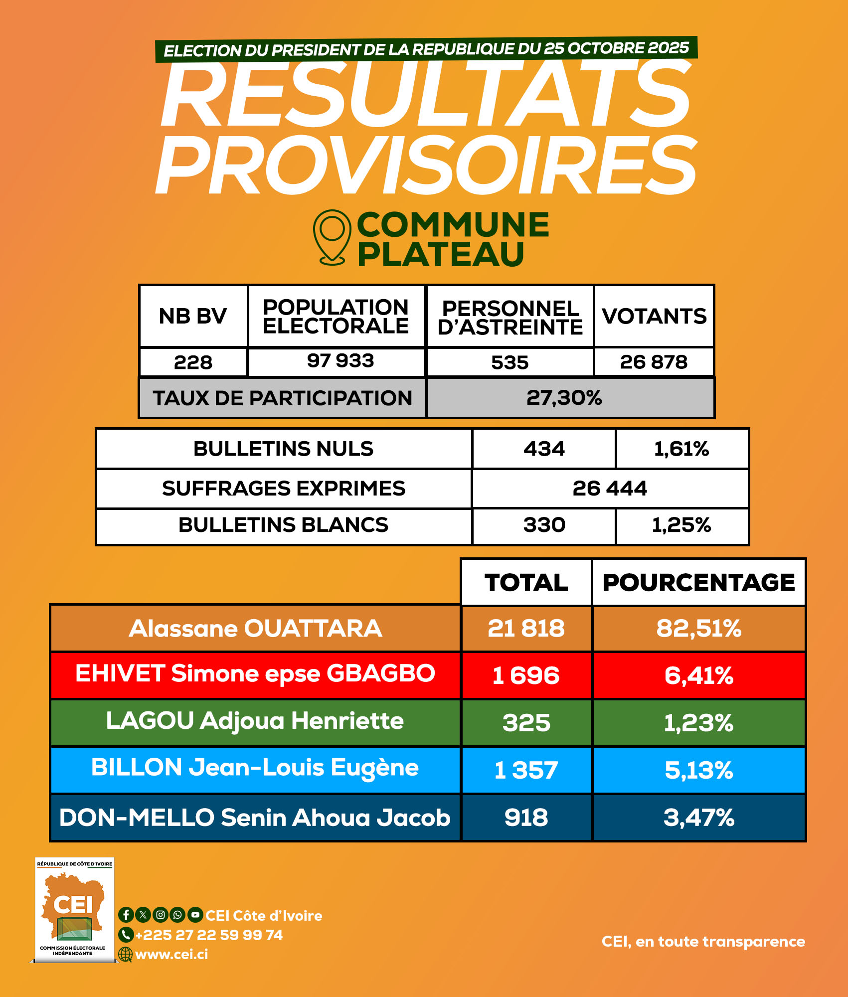 571006294_1275108767992599_1600118278305764202_n