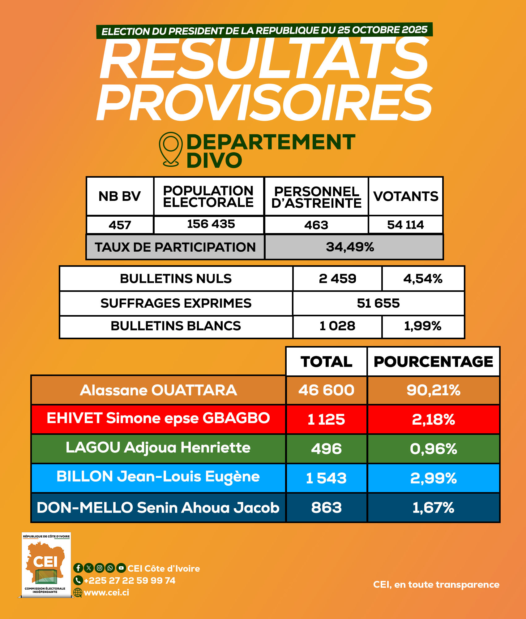 571028893_1275233374646805_6832214555434607040_n