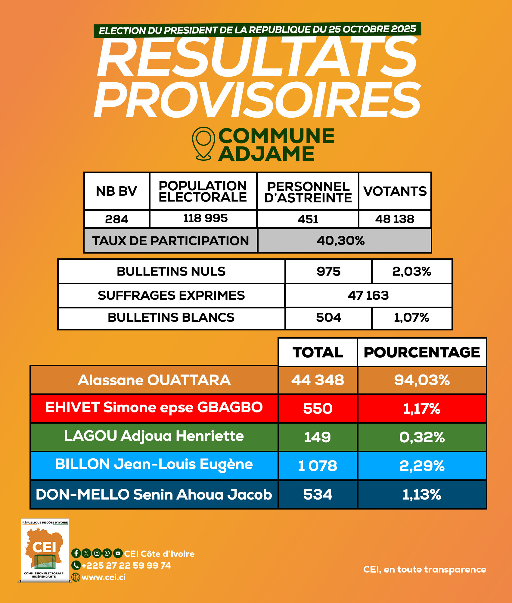 571043809_1275108857992590_833070859447609743_n