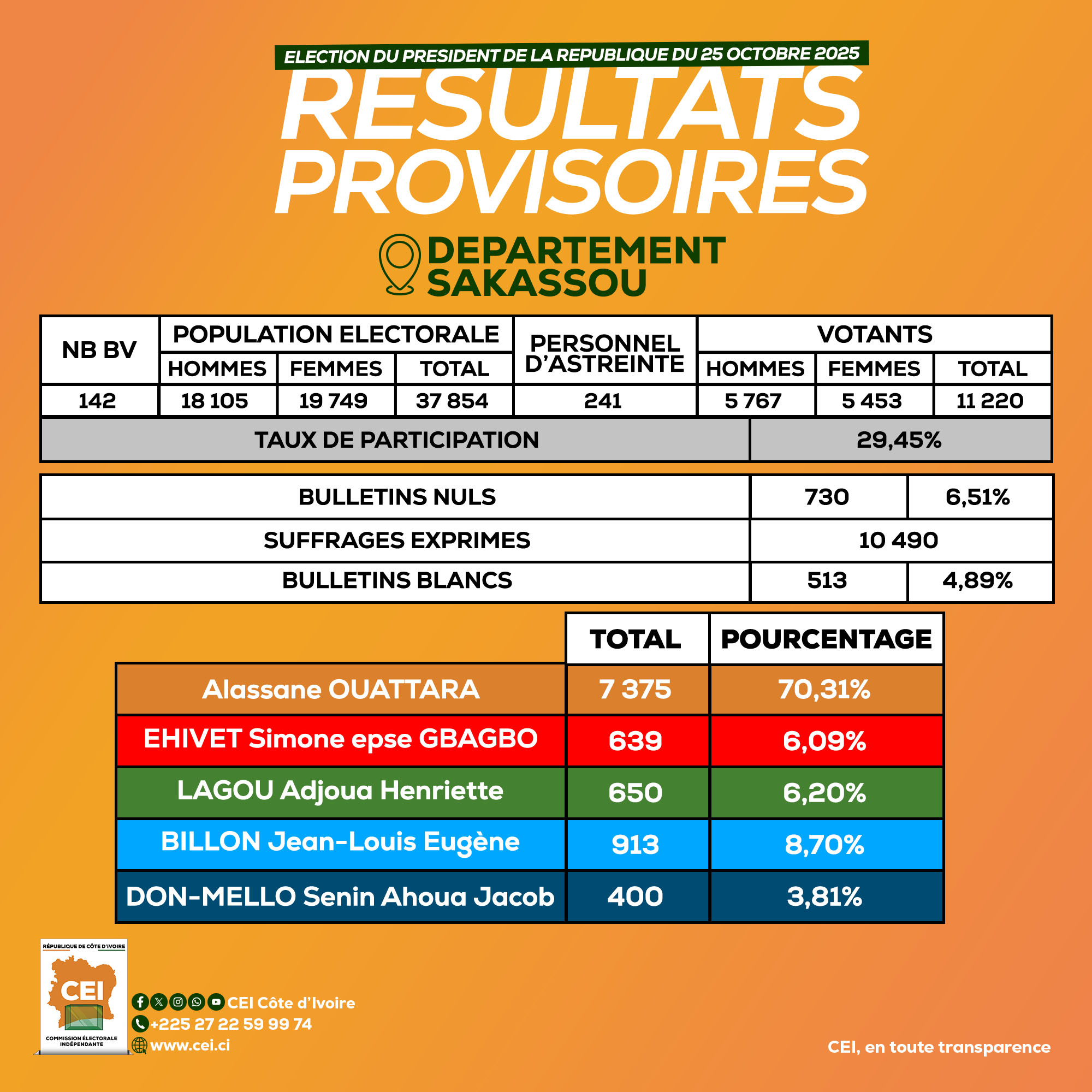 571105876_1274994391337370_6480974843291712375_n