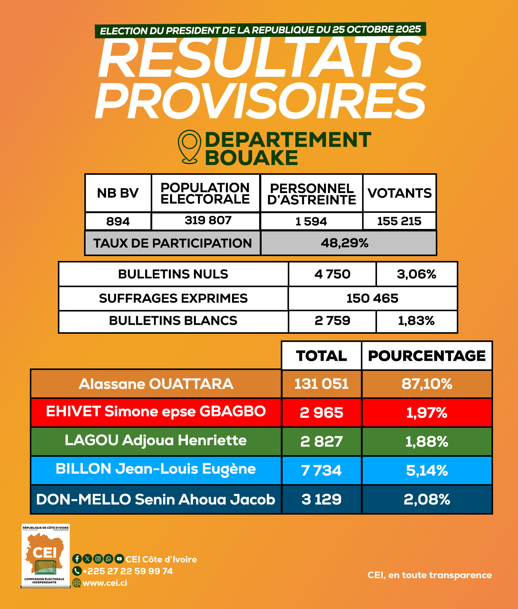 571109514_1275213491315460_7163635268506092090_n