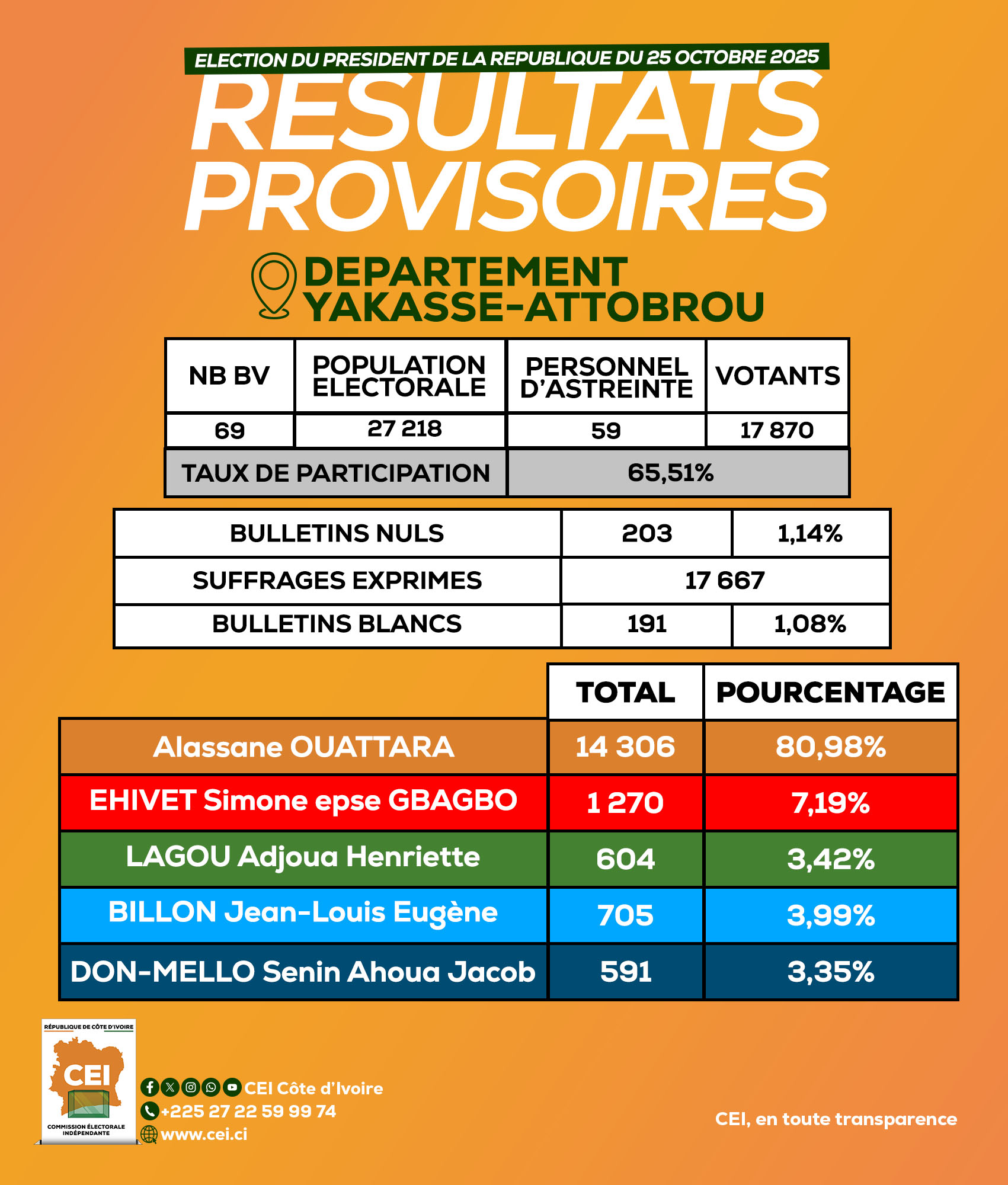 571126820_1275221727981303_4551079867646828353_n