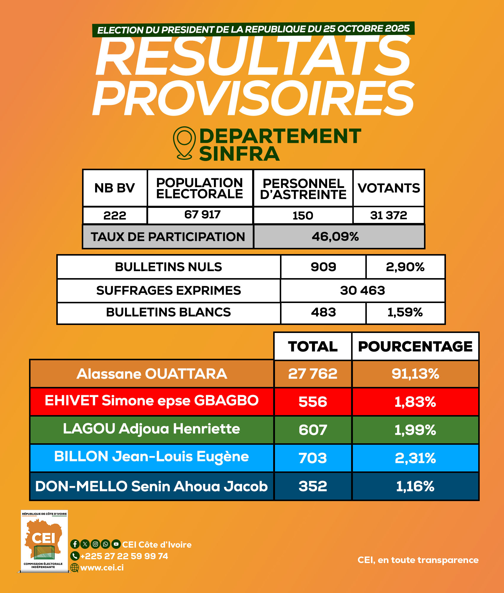 571133637_1275724694597673_4835782021488696086_n