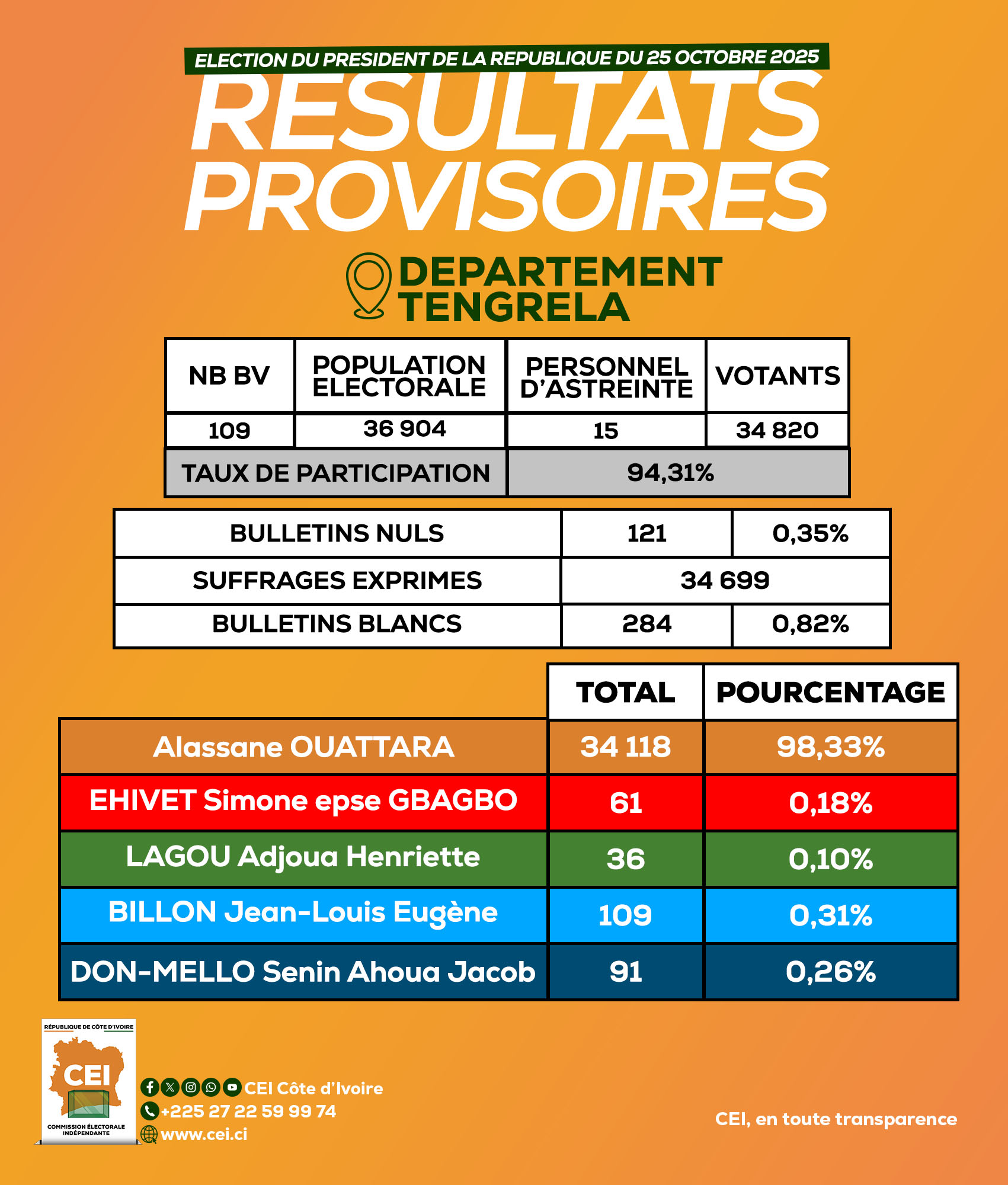 571151499_1275724687931007_273277895479416541_n