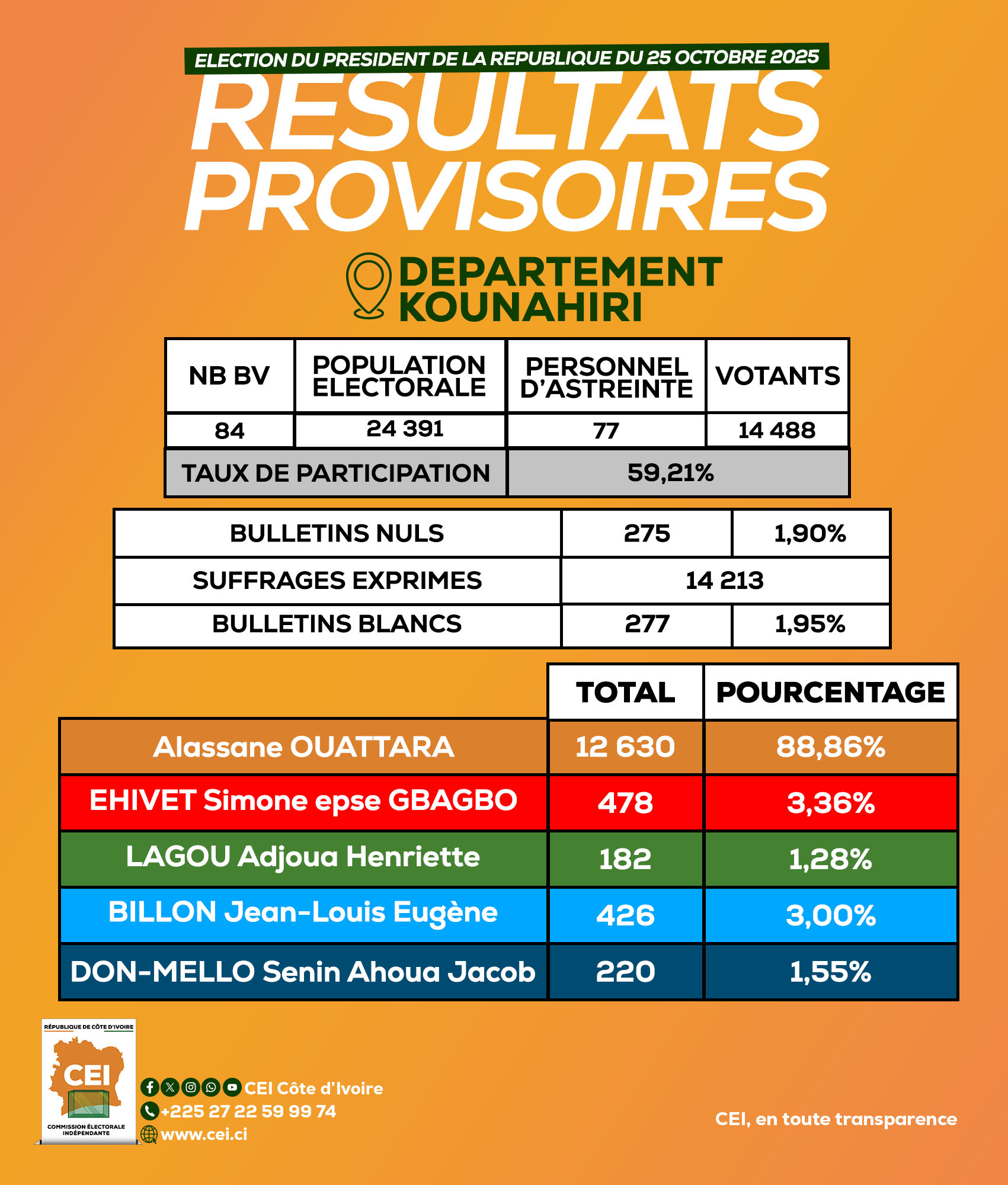 571193669_1275128554657287_1237004070435682754_n