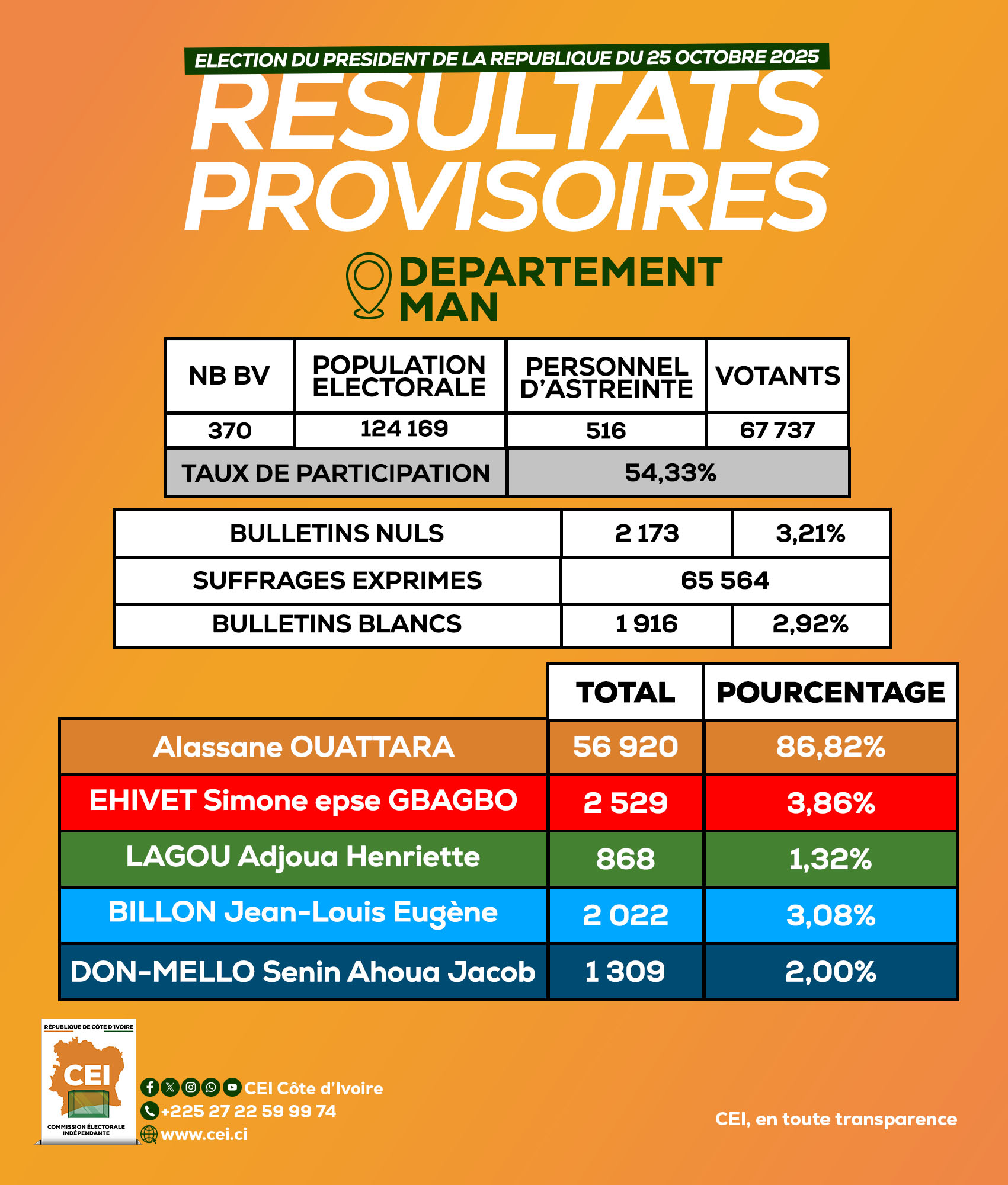 571195523_1275241127979363_3280164154087099489_n