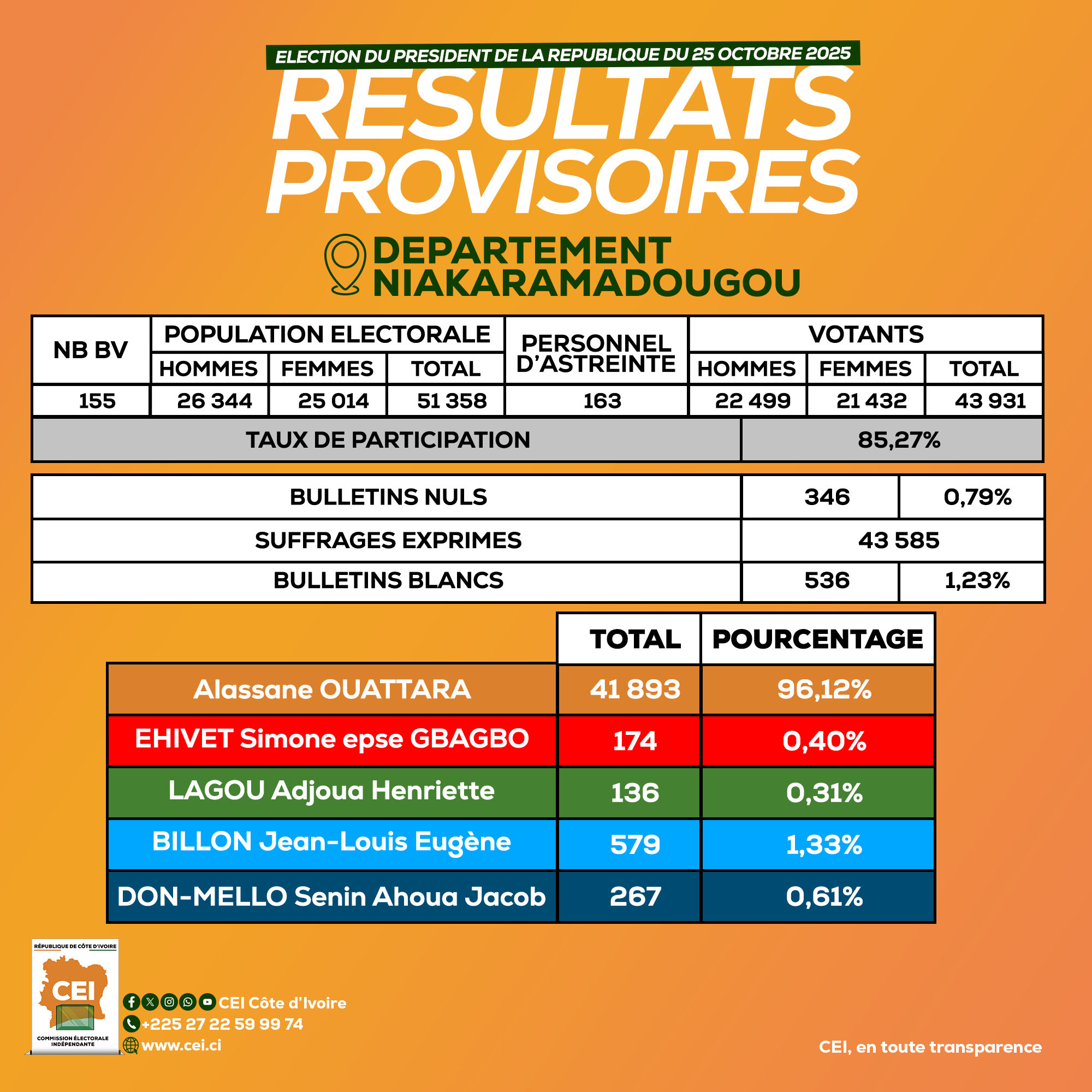 571203200_1274960768007399_6402899237191816736_n