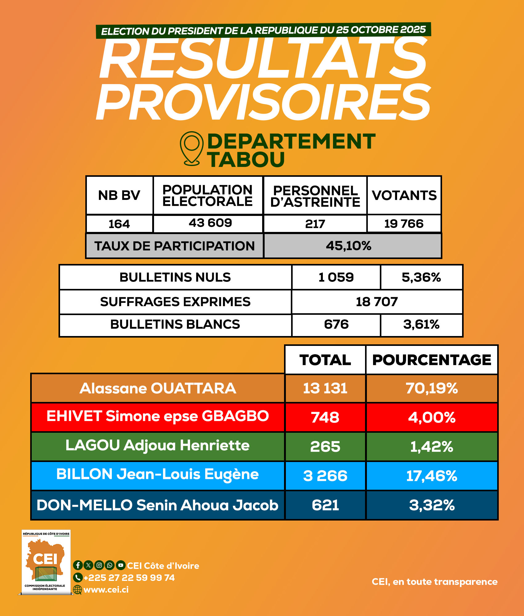 571203481_1275227061314103_9094106498170709680_n