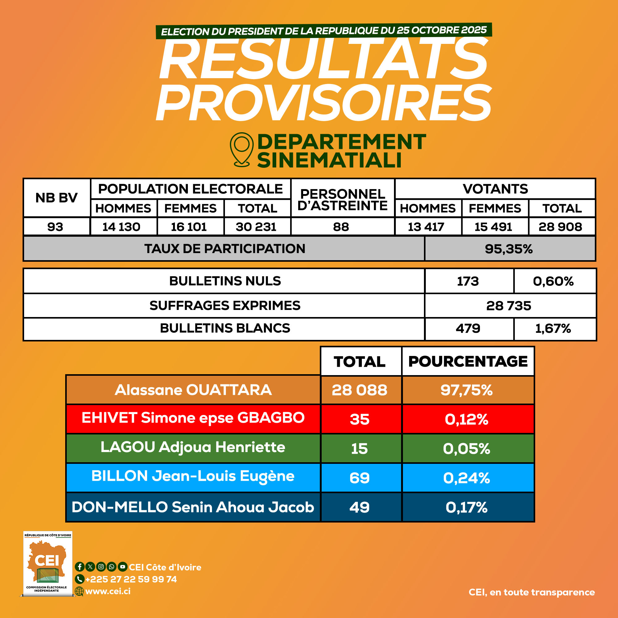 571213548_1274960498007426_7049256434671223996_n