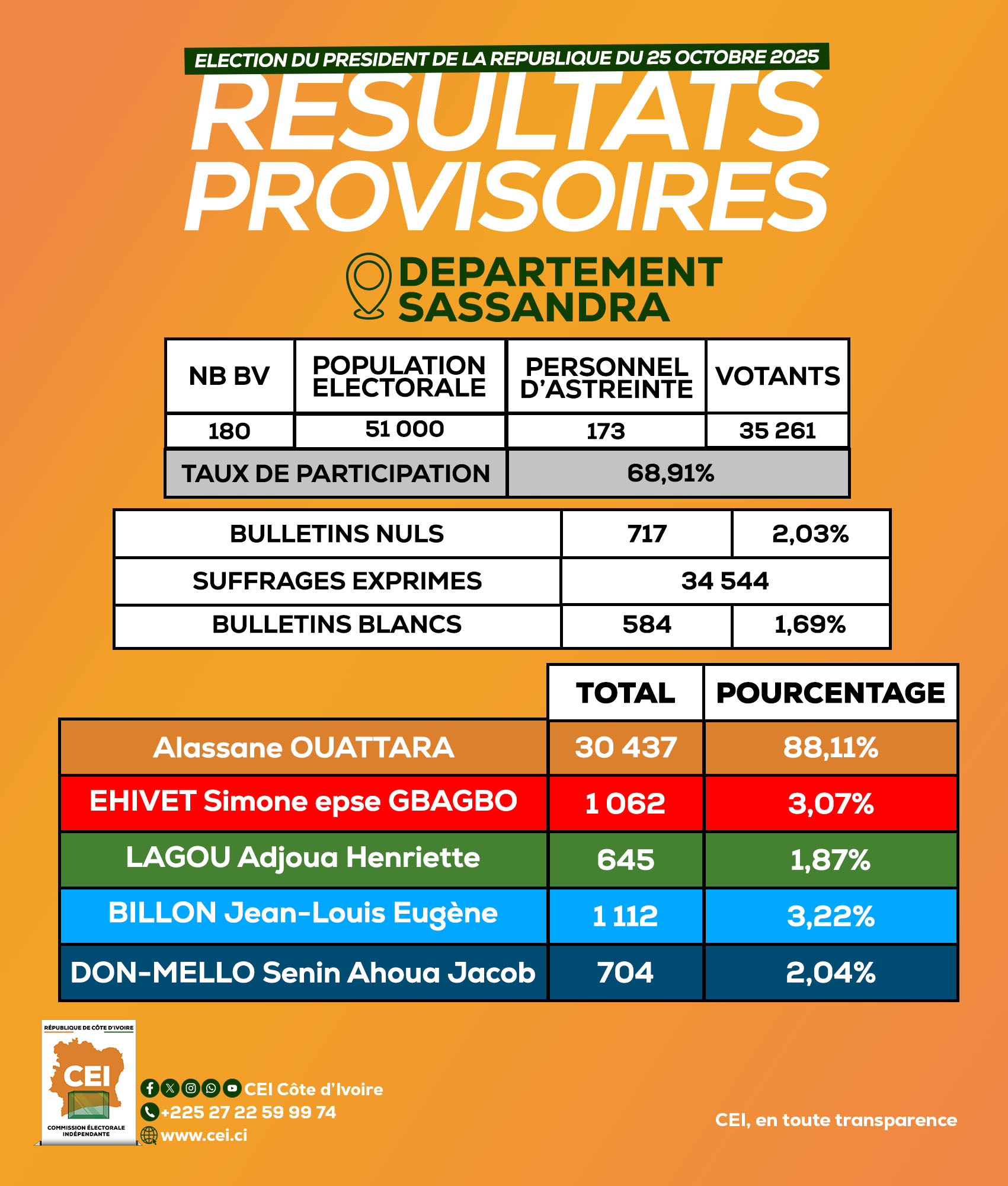 571216878_1275196901317119_2562264636441723654_n