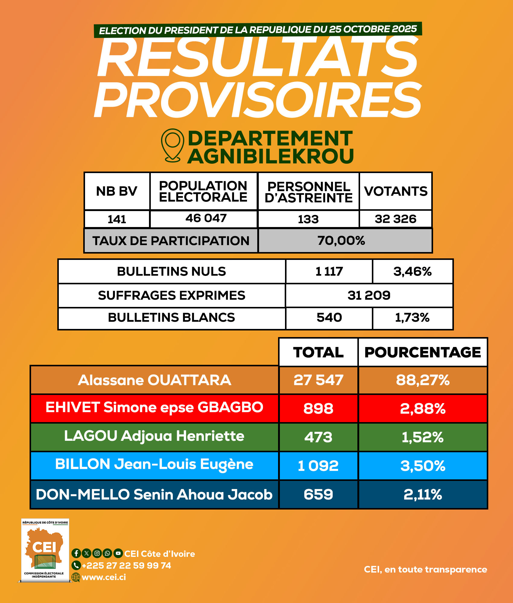 571218187_1275724631264346_1224181041391639415_n