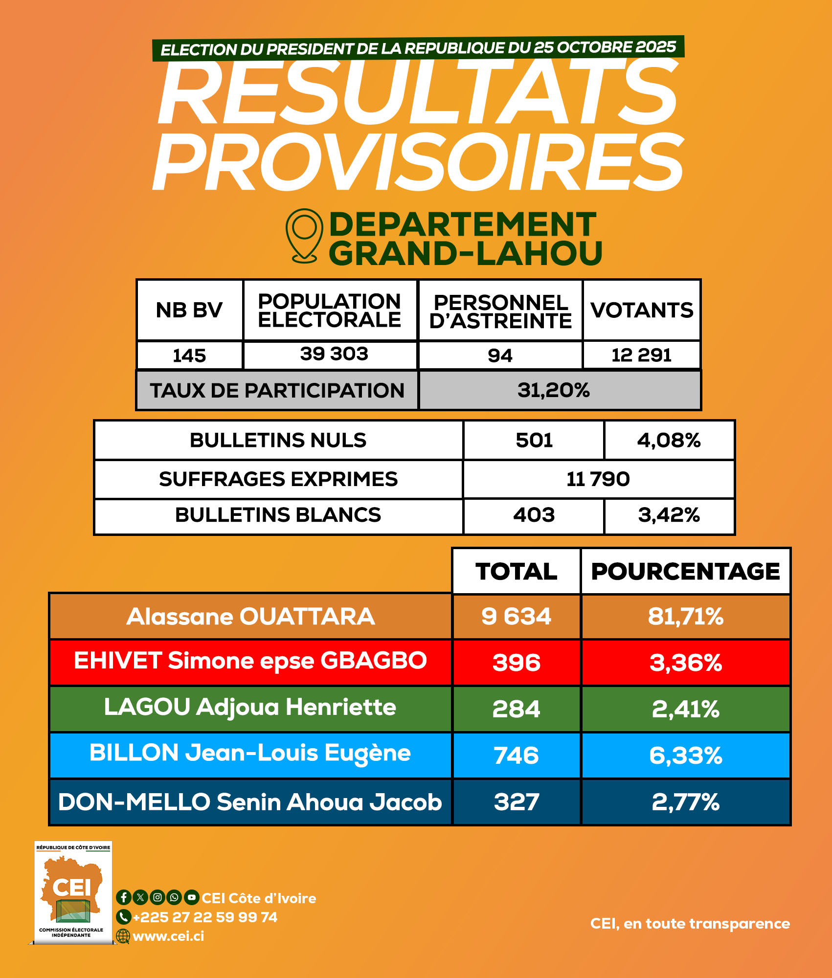 571224292_1275196894650453_3096352577698564943_n