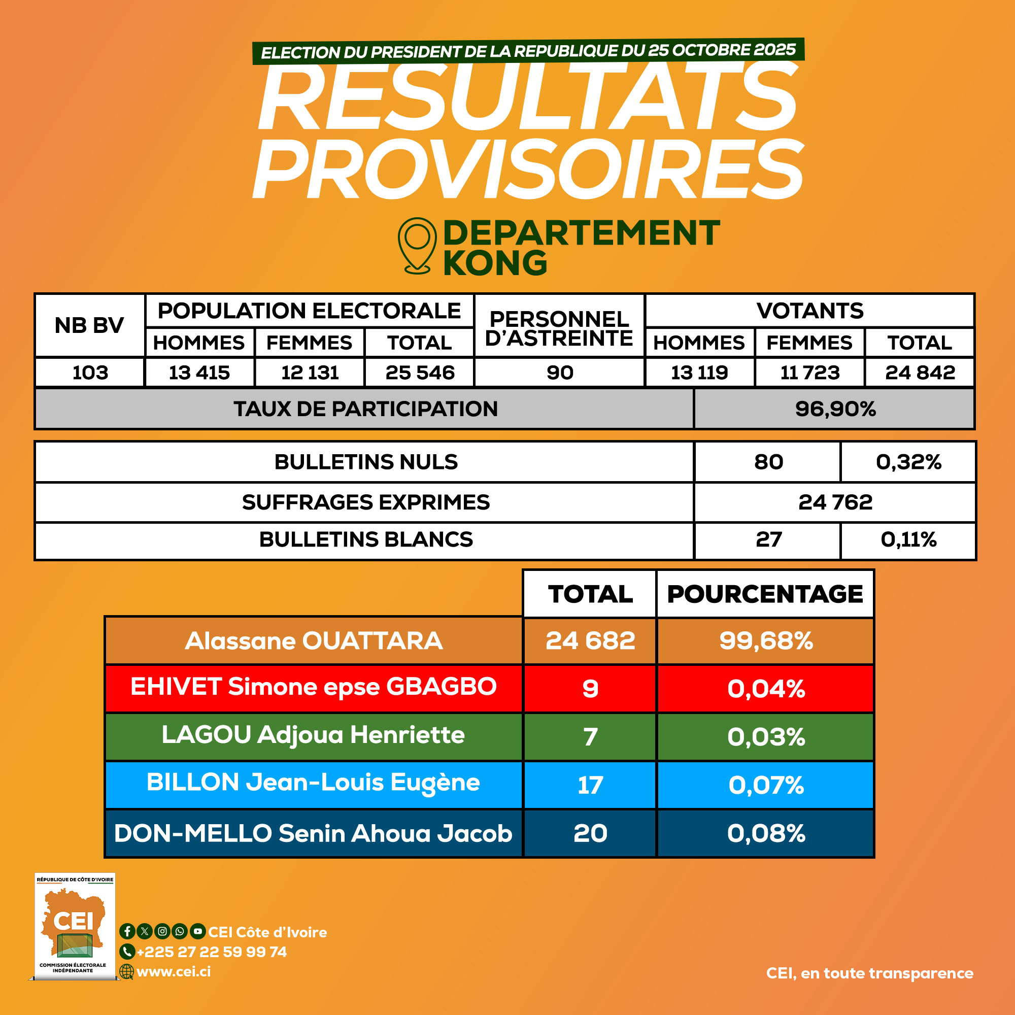 571229249_1274994431337366_3156662055611235168_n