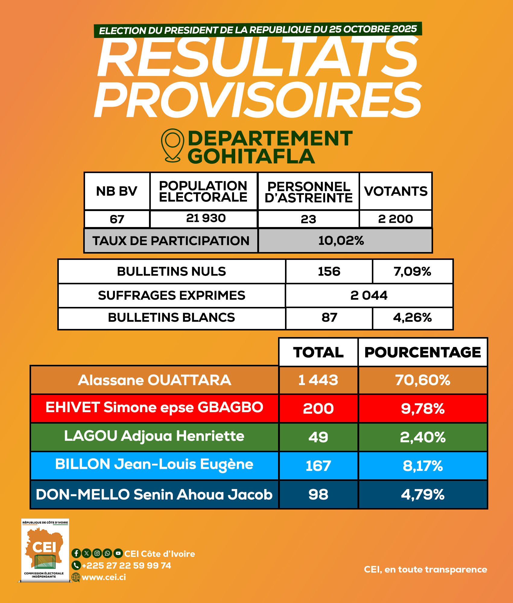 571234029_1275724691264340_3758871994768476579_n