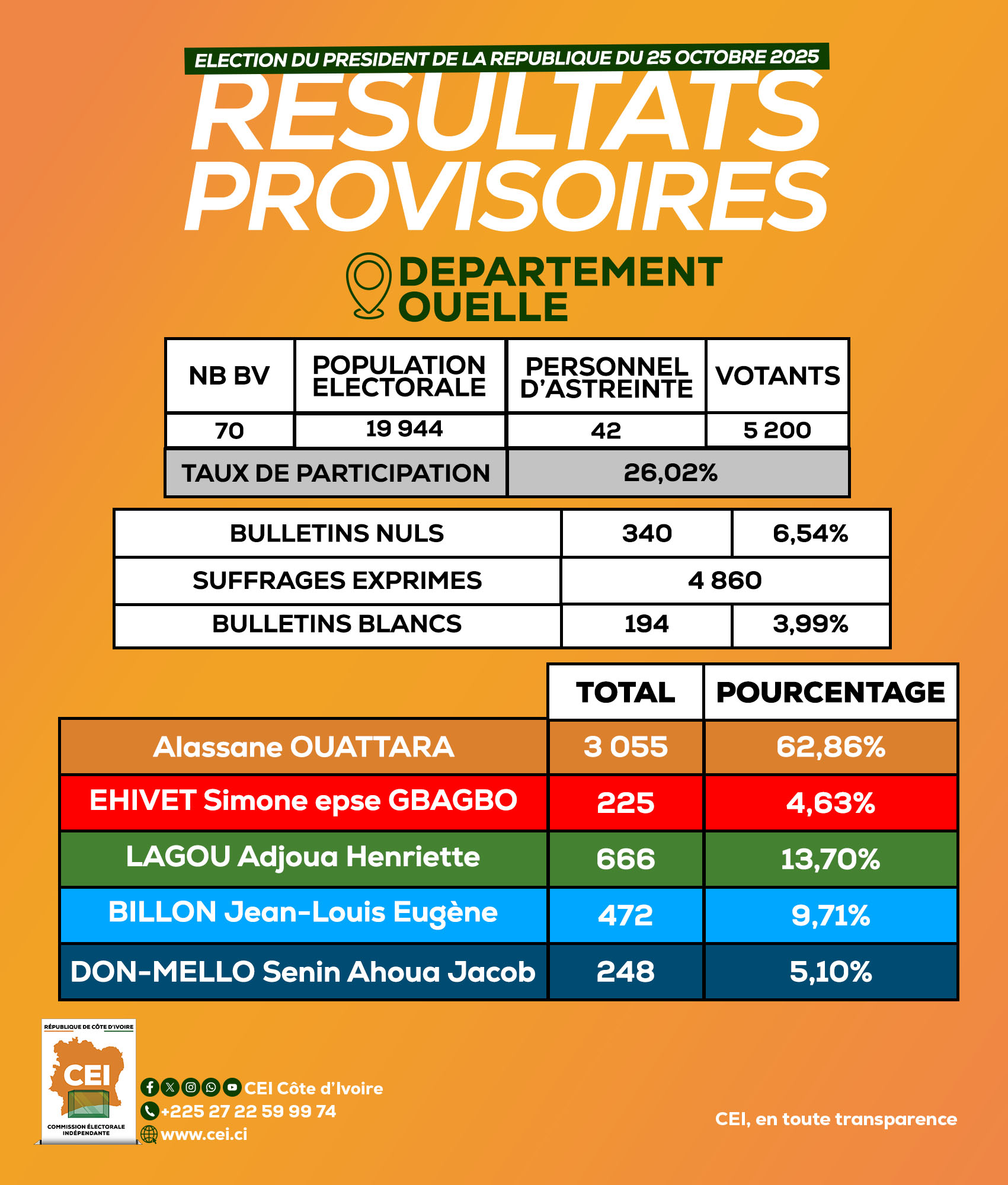 571238114_1275758714594271_347895470609547367_n