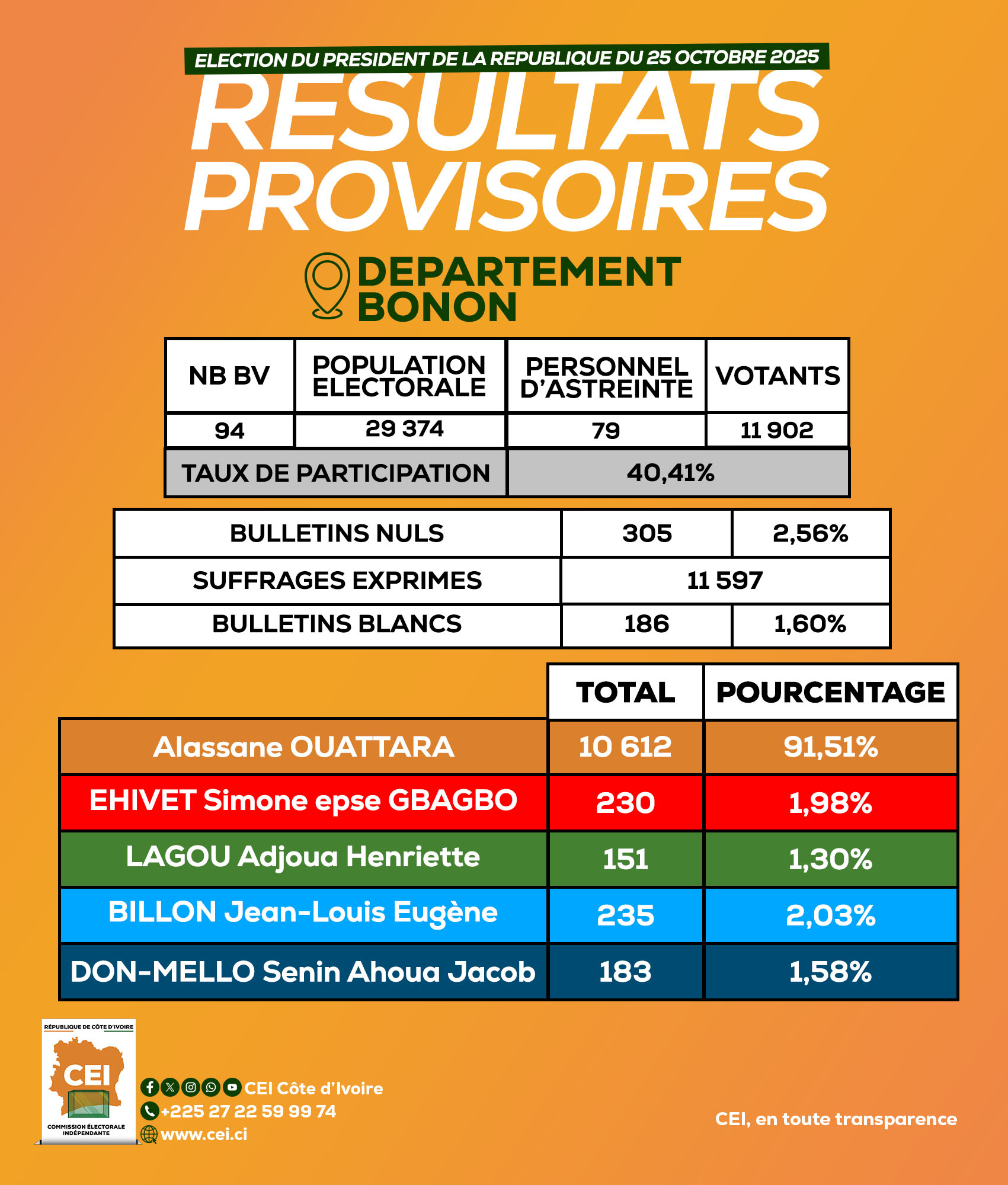 571244868_1275724637931012_6119276224992953541_n