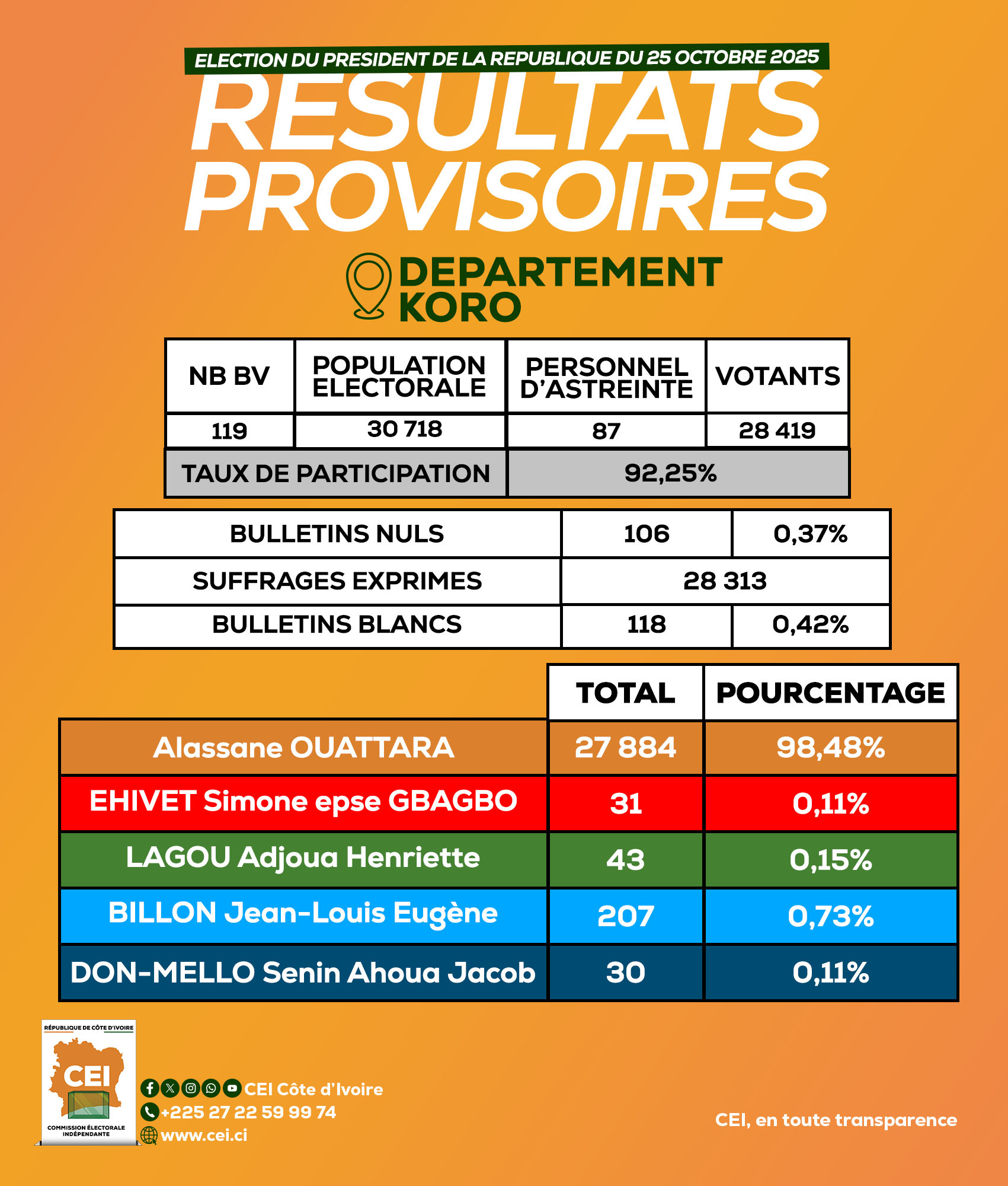 571269919_1275185861318223_2801837252746126432_n