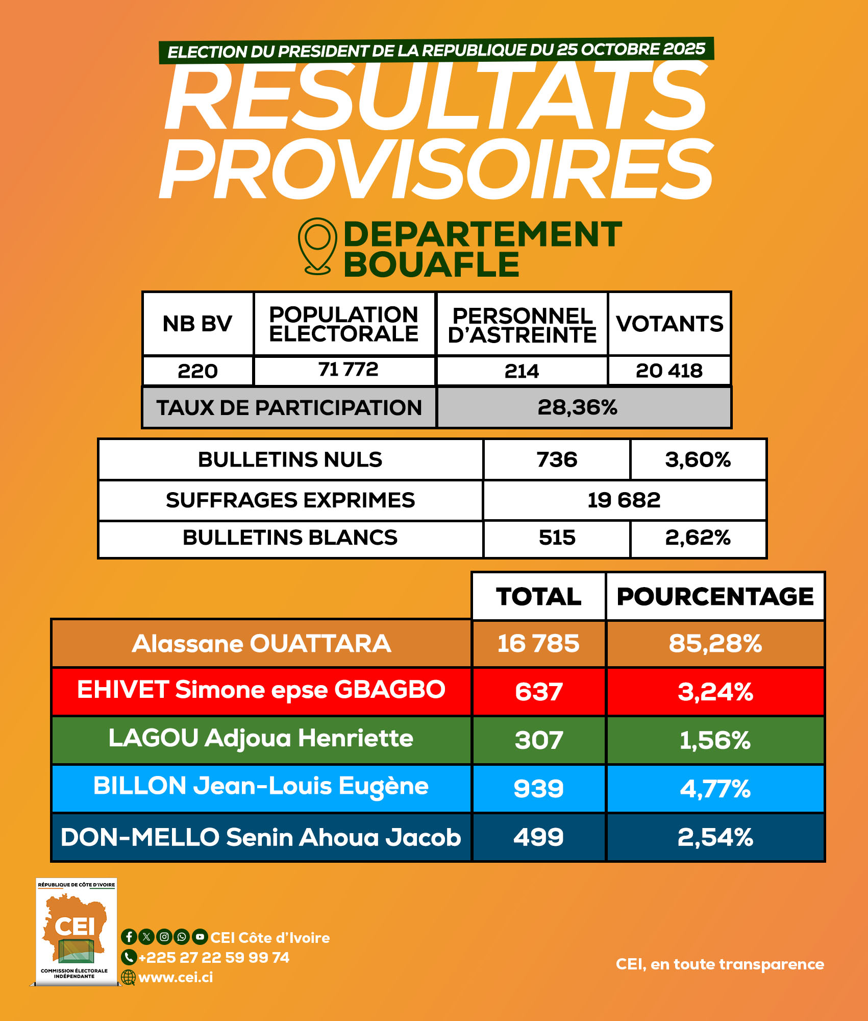 571292654_1275724681264341_7566699935010797803_n