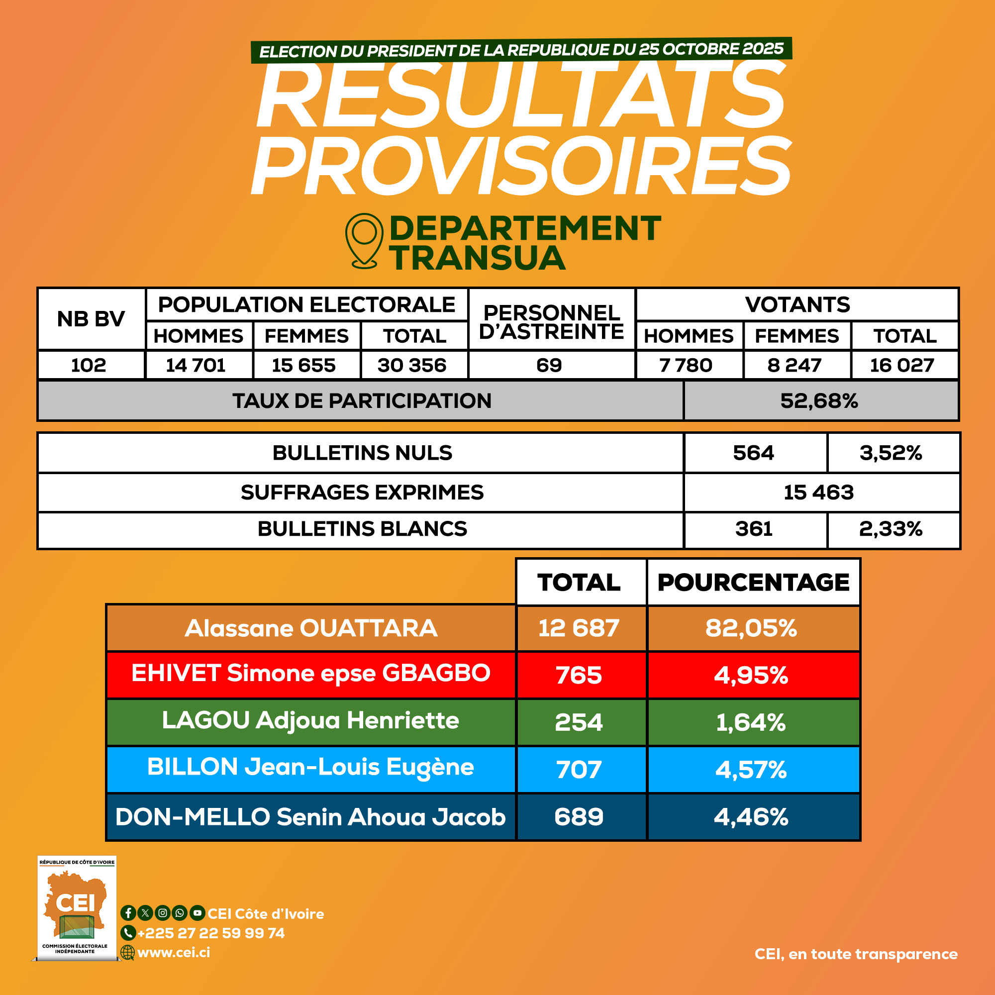 571311624_1274960704674072_7692128431194301651_n