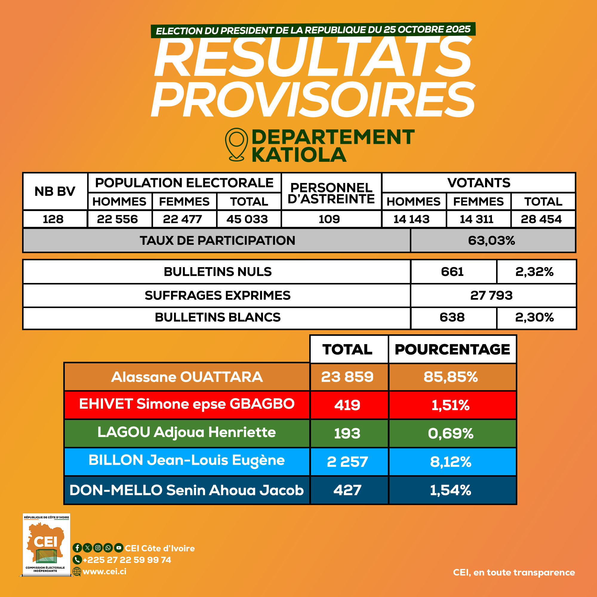 571356082_1274994378004038_5109396861824421281_n