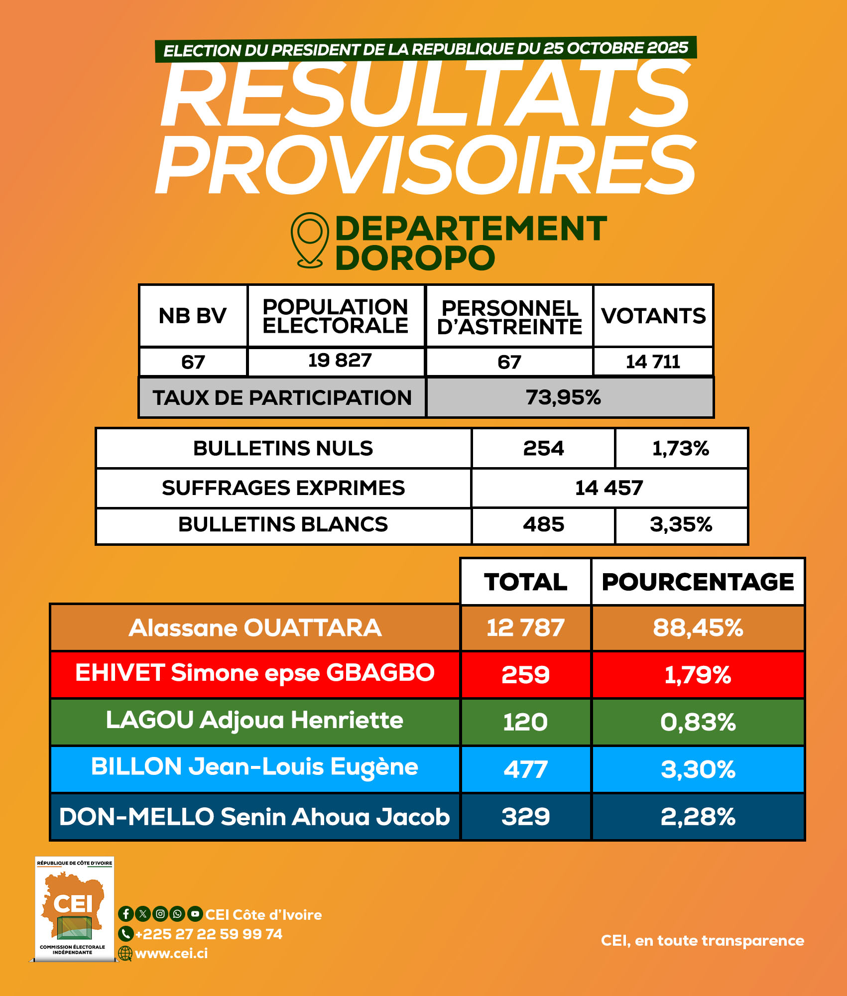 571365410_1275233377980138_5614684427846371849_n