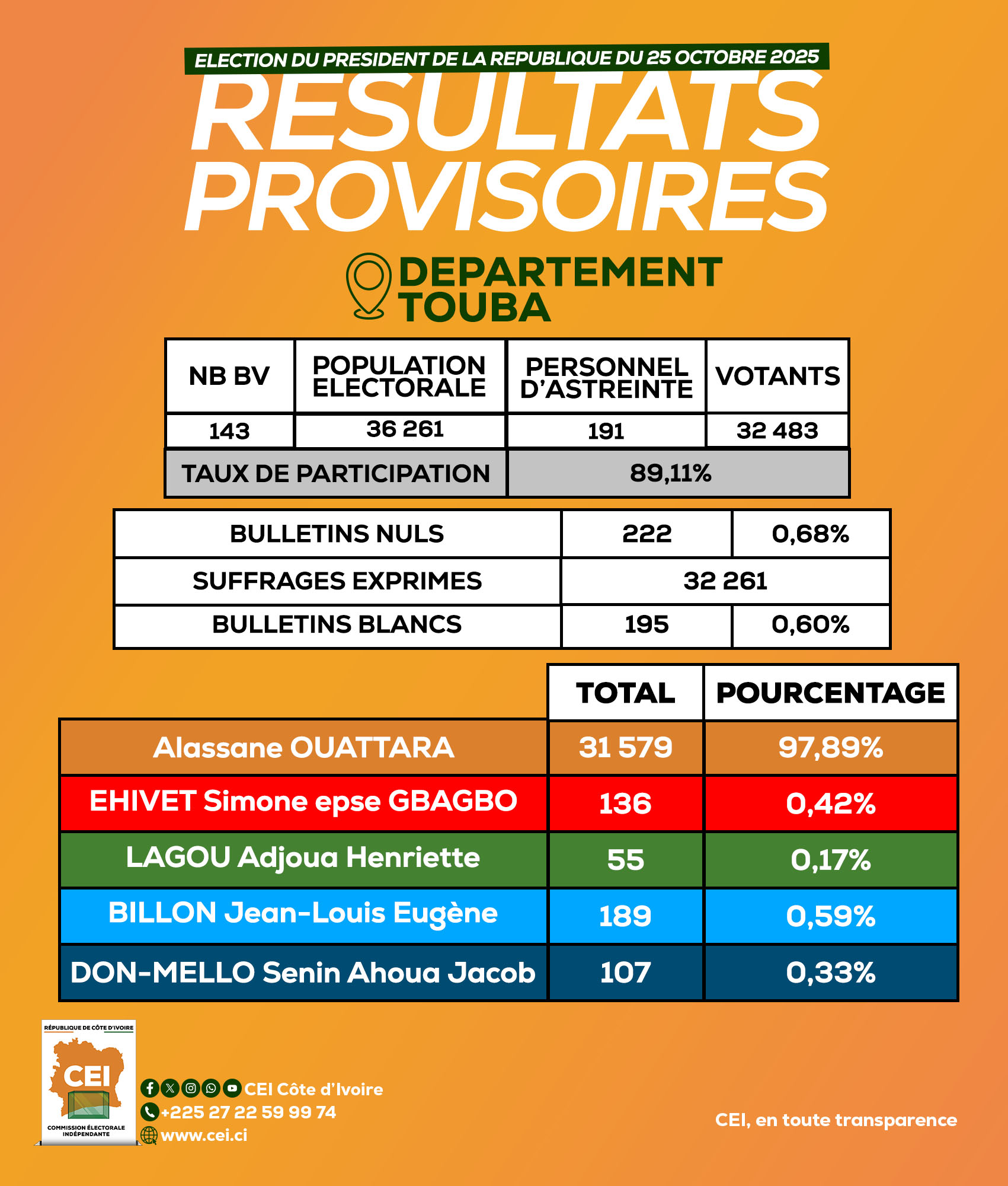 571386559_1275185911318218_7507207054283521193_n