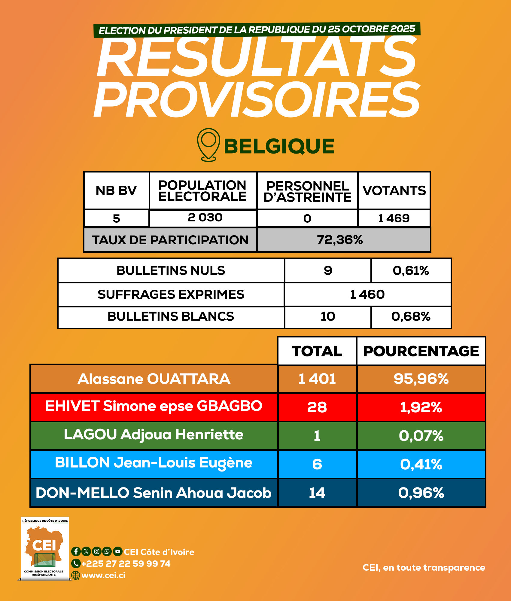 571465619_1275104931326316_3038537755784194534_n