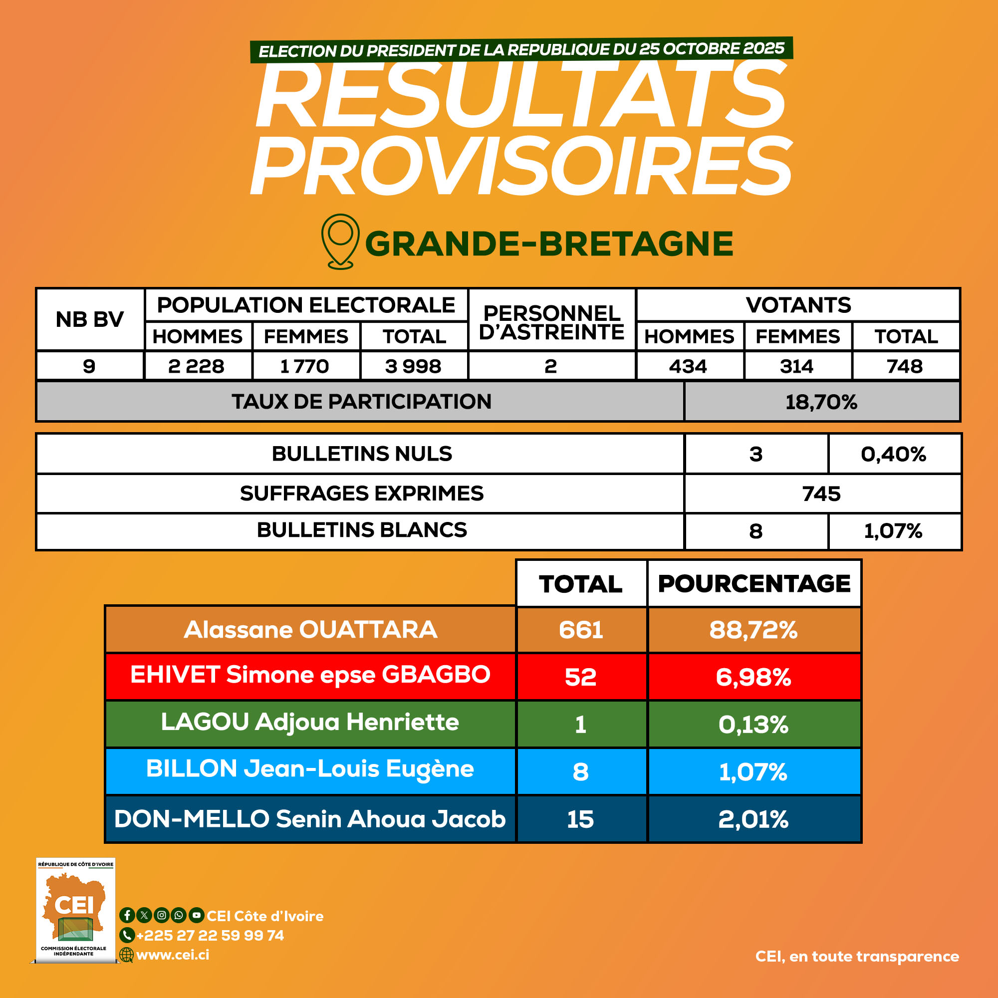 571612568_1274986601338149_4893532255477606958_n