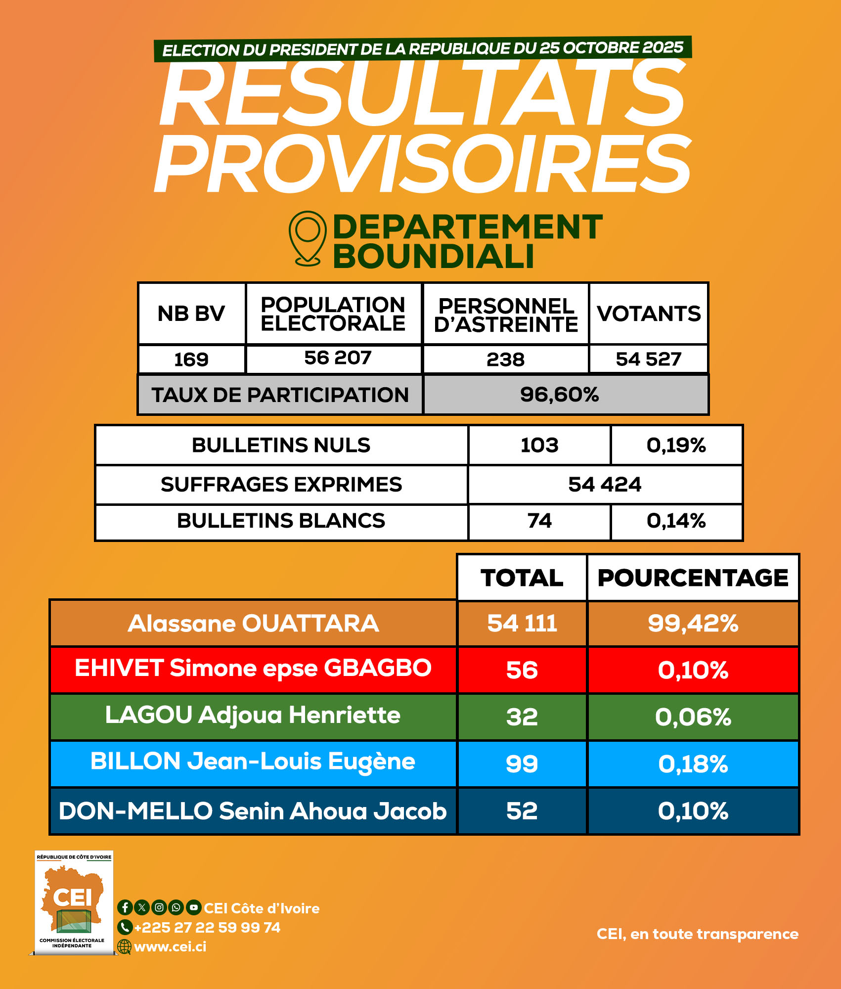 571760613_1275233361313473_407948323364361635_n