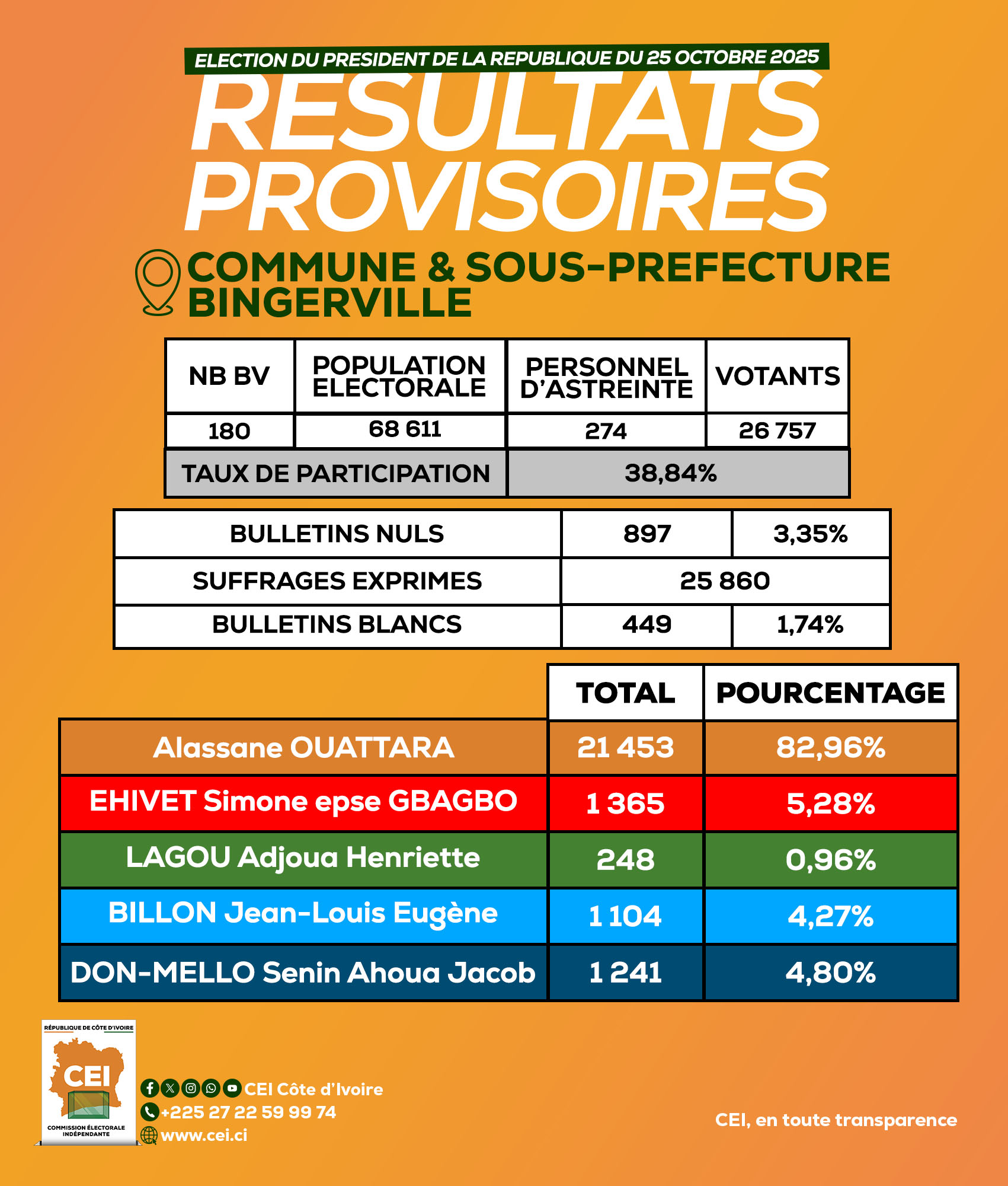 571781145_1275108744659268_8234954765239699548_n