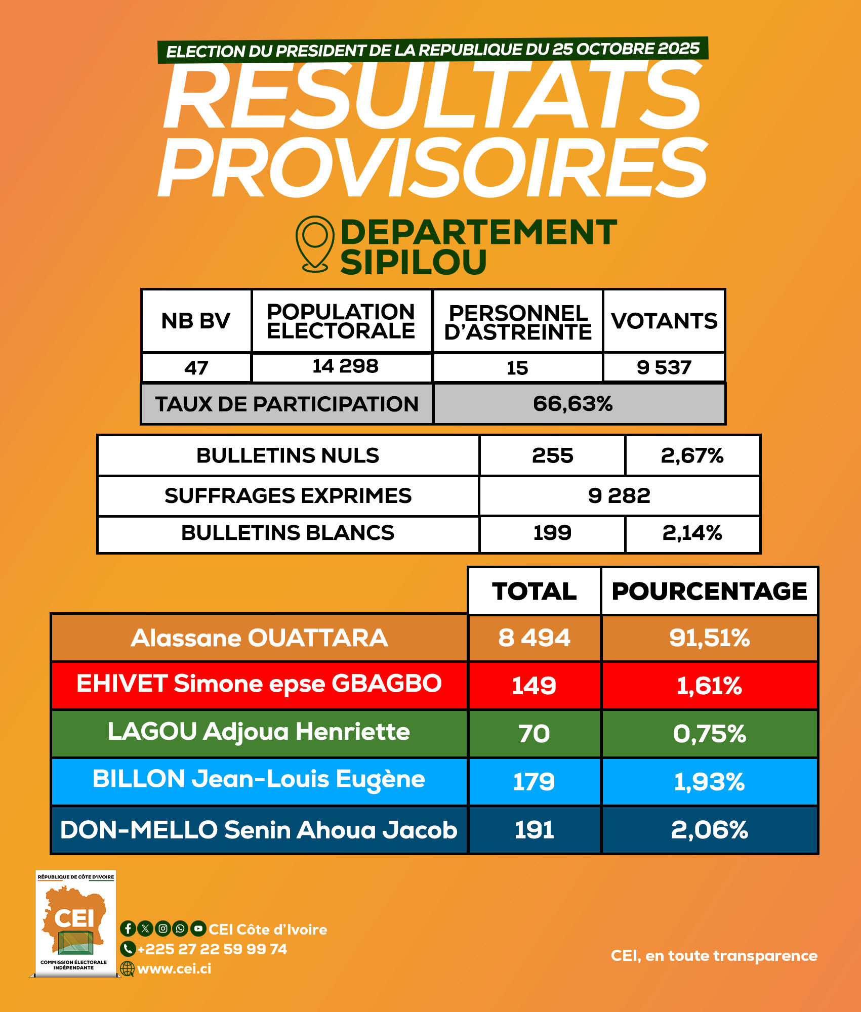 571788674_1275161424654000_424003753486019873_n