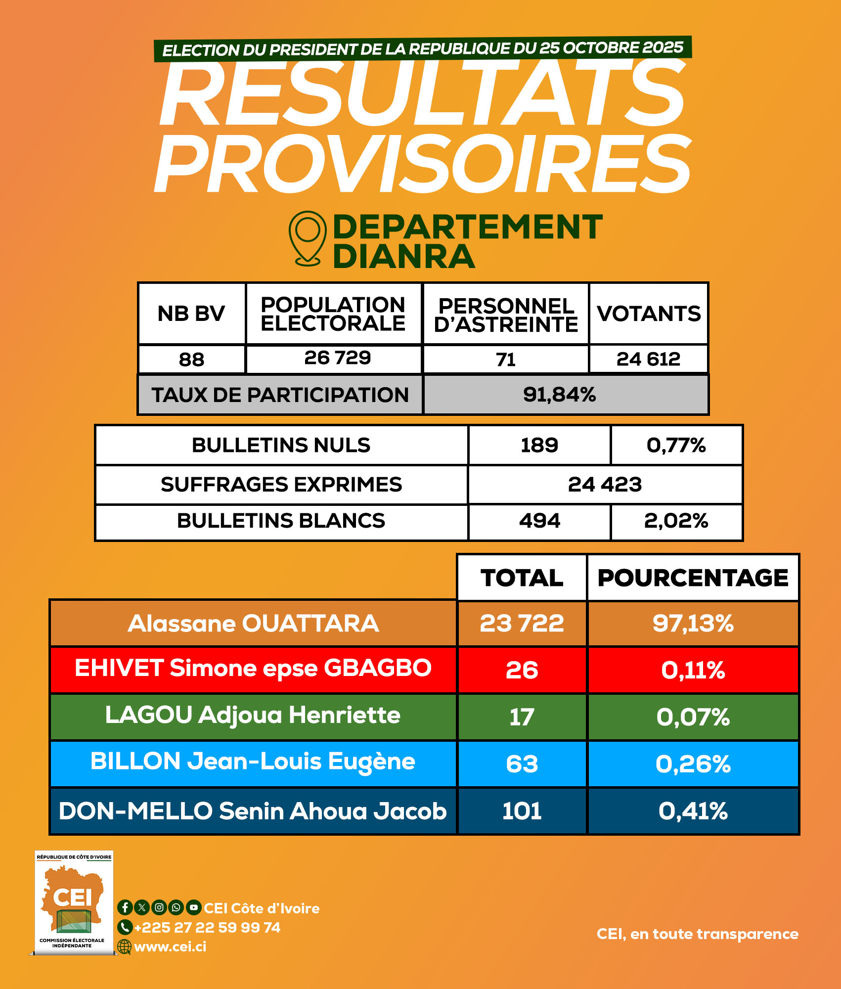 572044993_1275128594657283_5737393087936439866_n