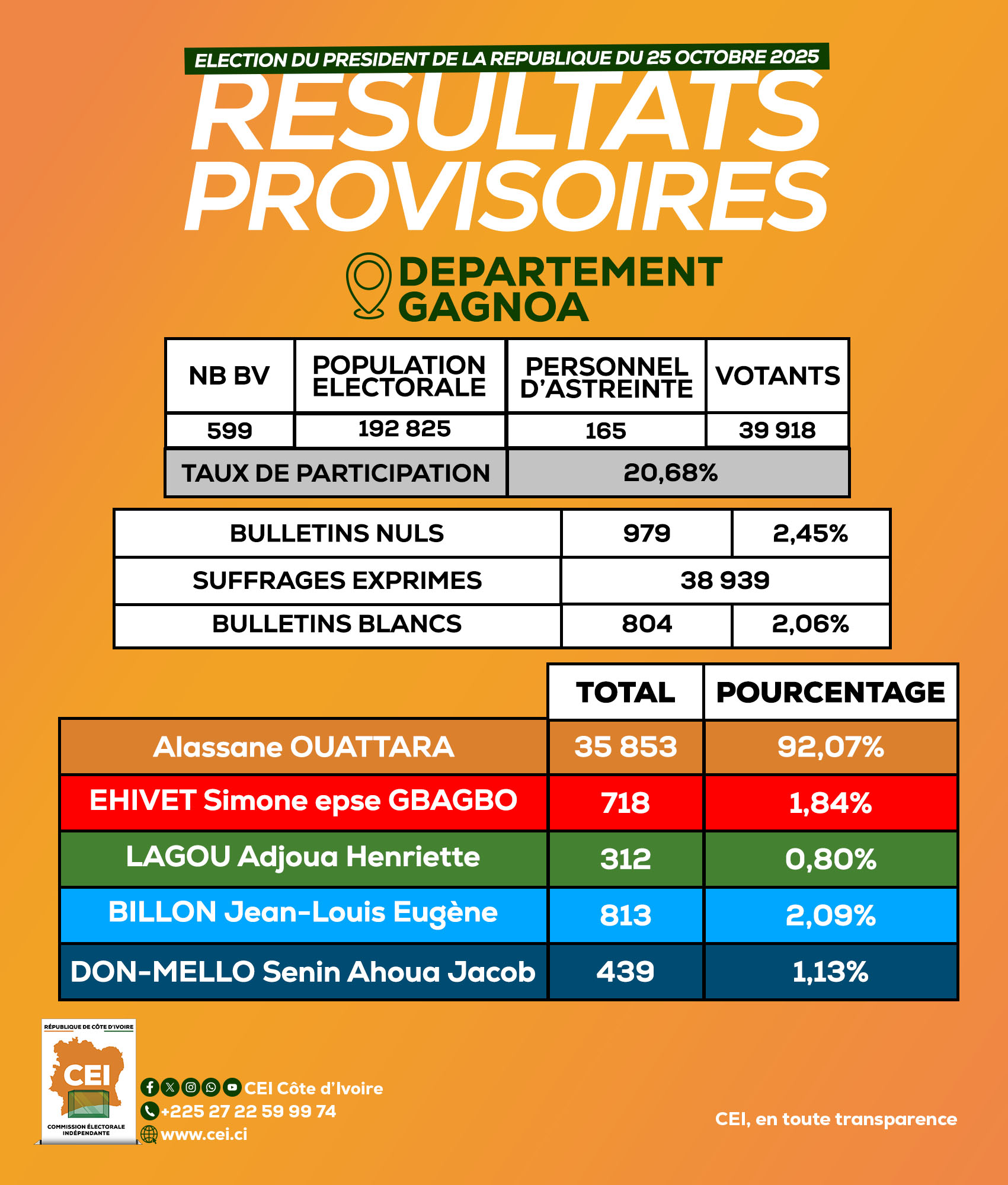 572062711_1275233387980137_7449249758879869045_n