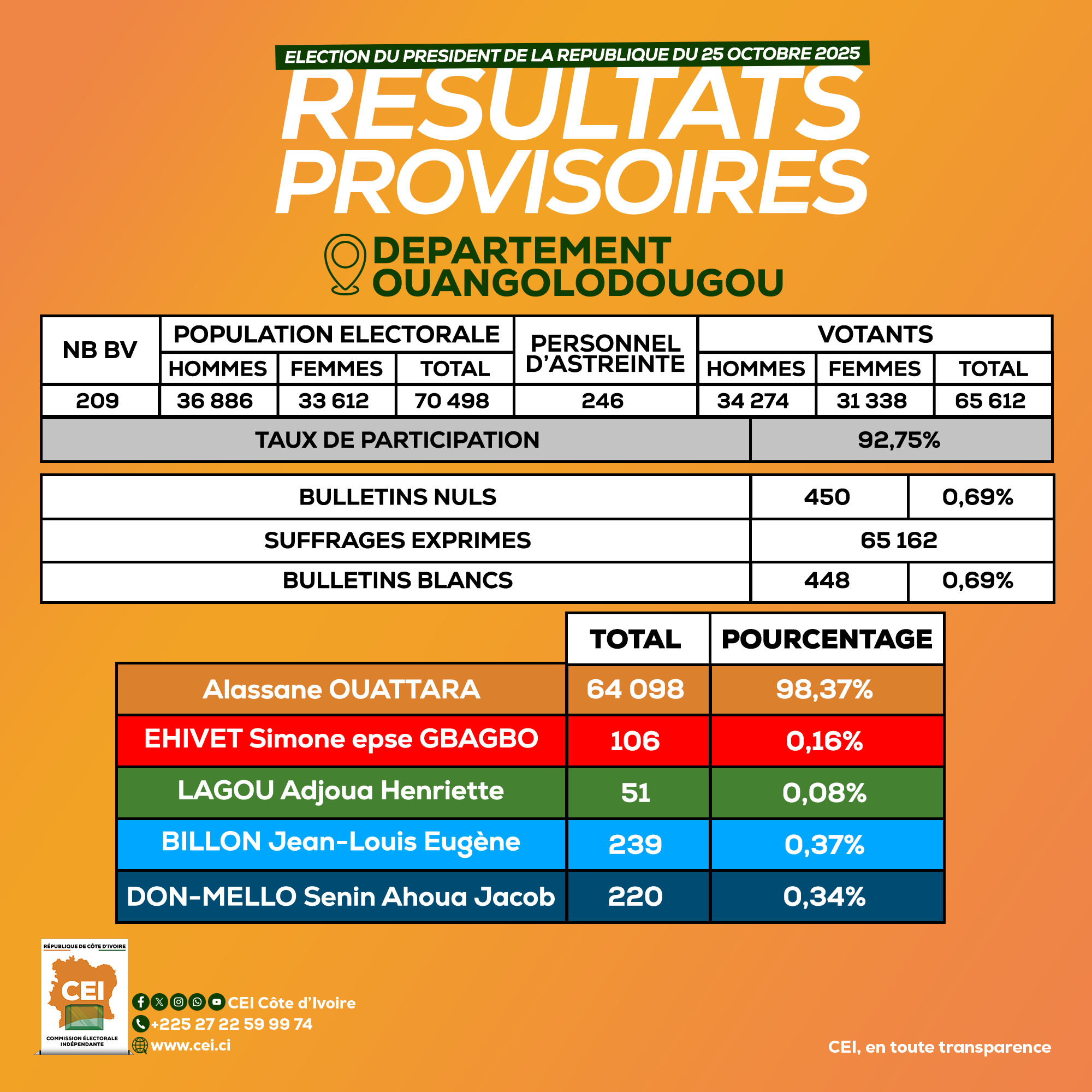 572223275_1274994458004030_6791968051454759355_n