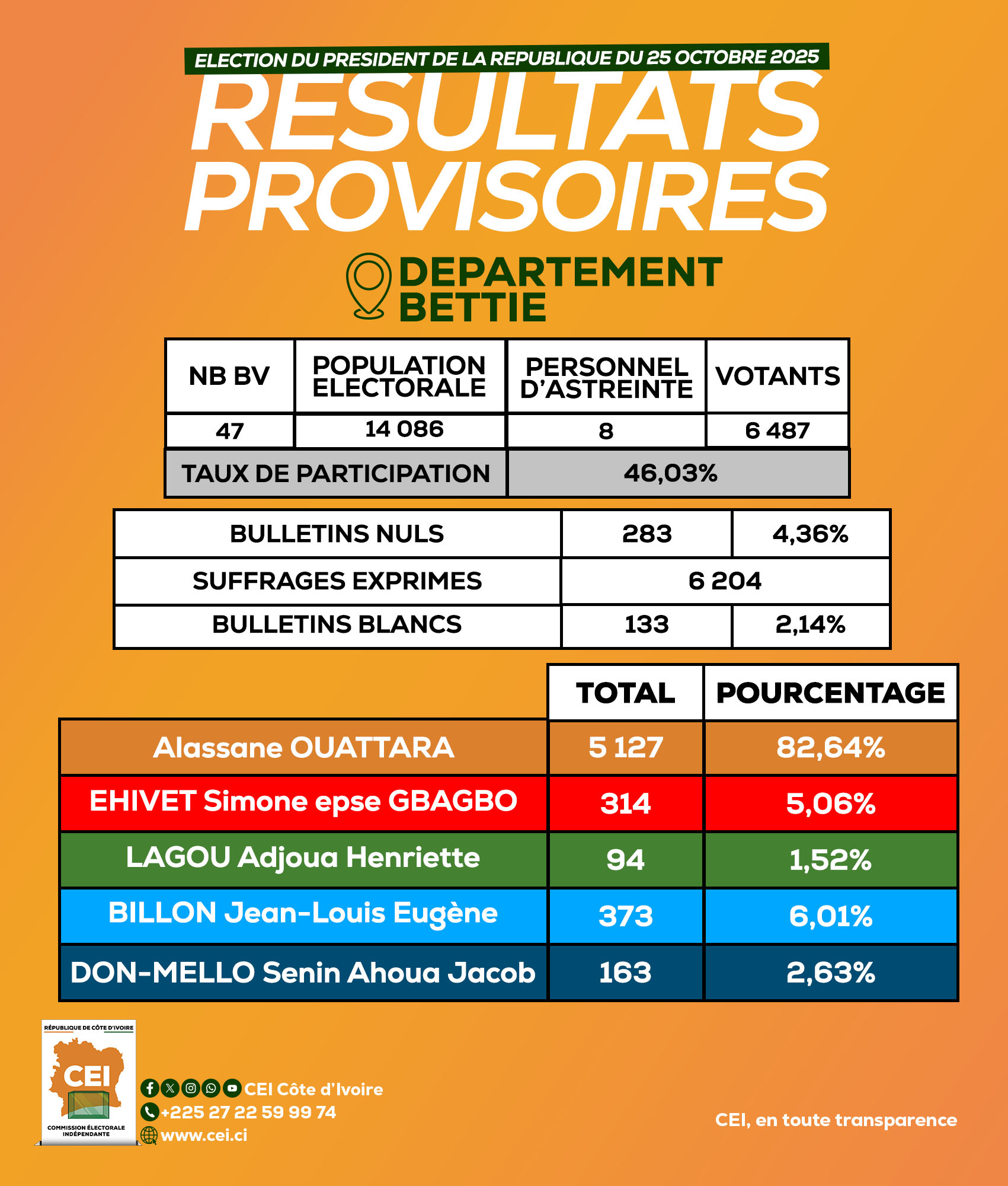 572254650_1275161474653995_3173180208619081297_n