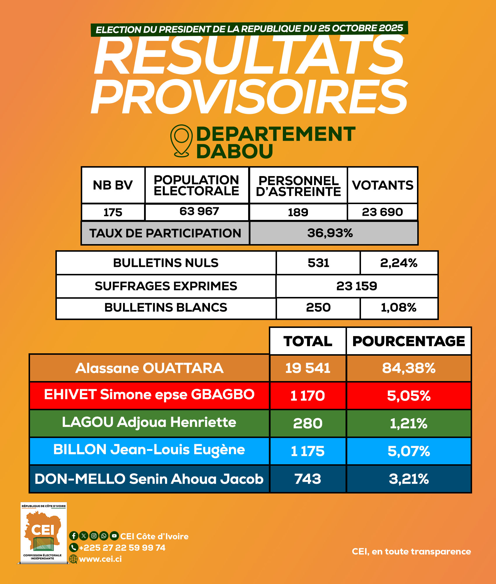 572285797_1275161471320662_7398961197688272415_n