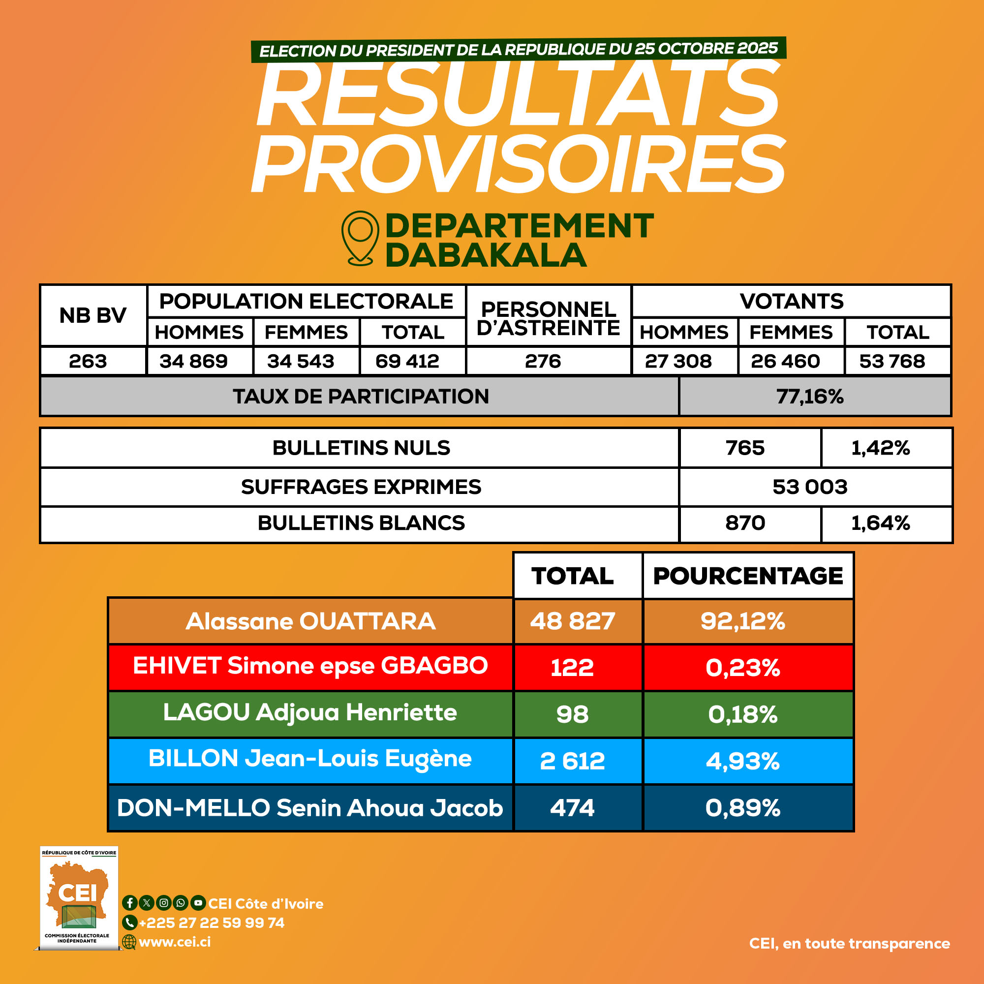 572289081_1274994411337368_5994136212097115358_n