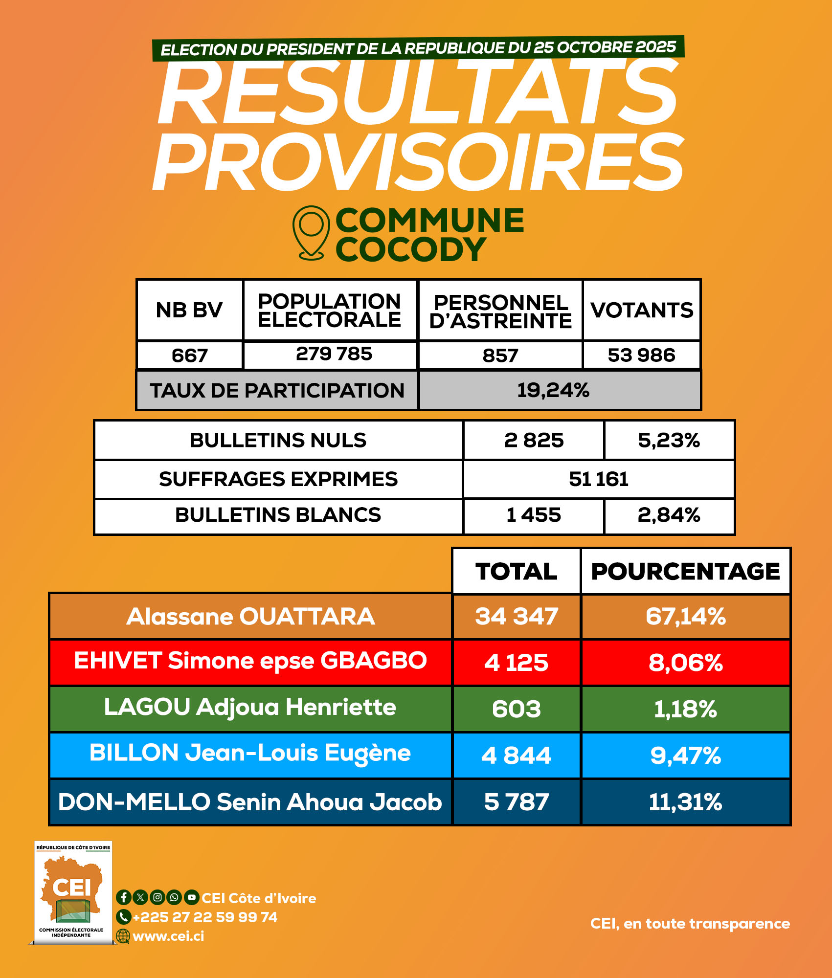 572289105_1275108811325928_5241126092399818323_n