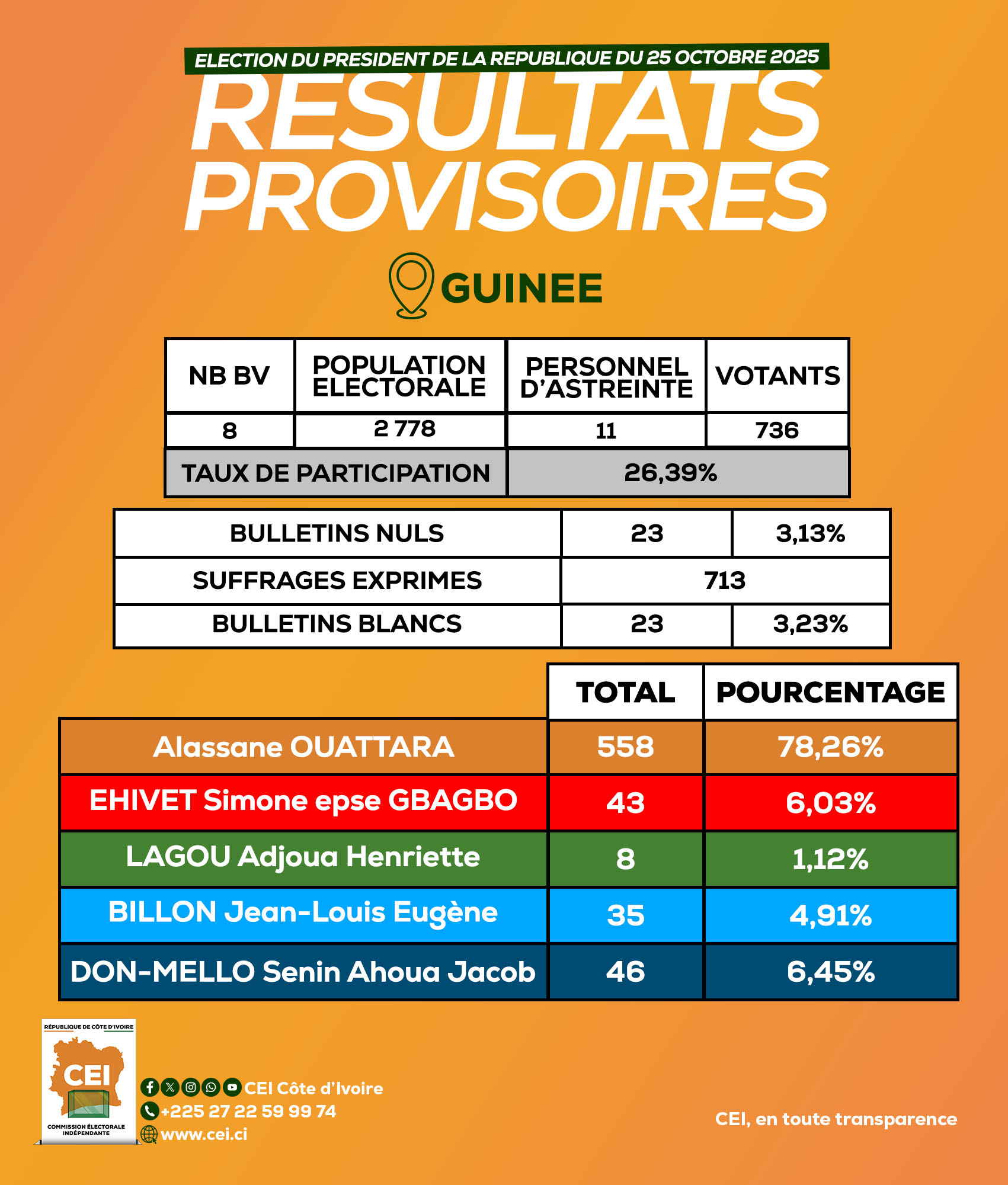 572426039_1275218864648256_5734610897763064391_n