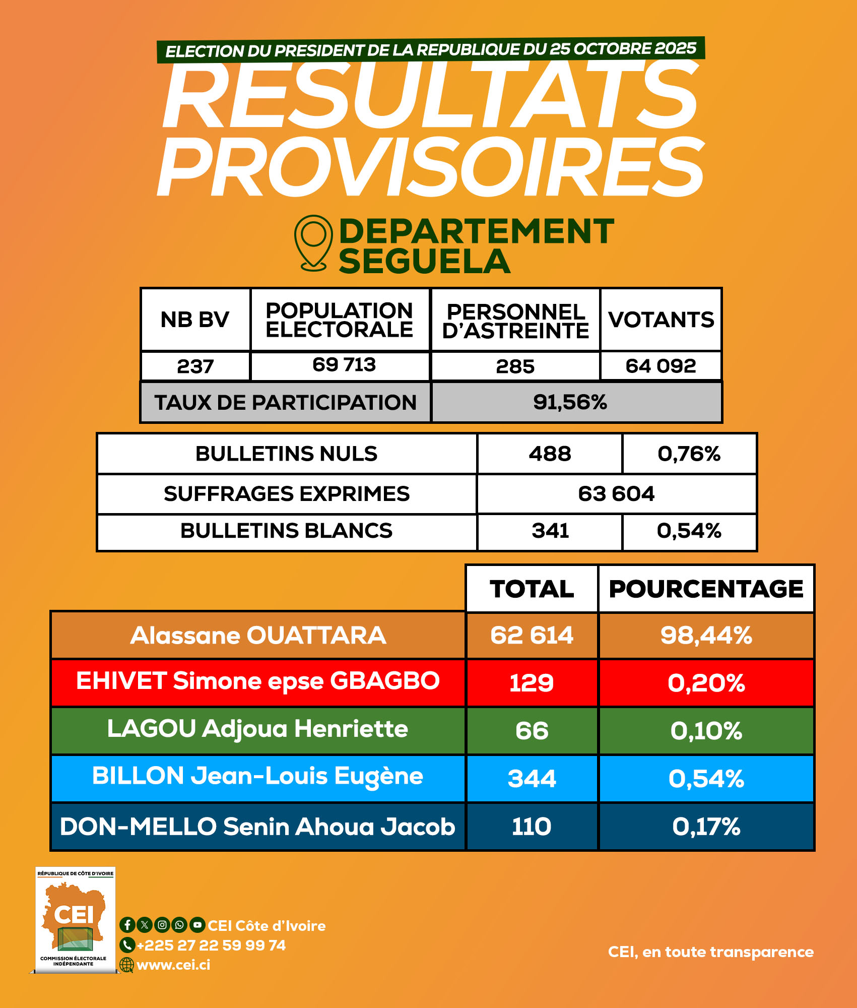 572789261_1275128547990621_2000644087464024122_n